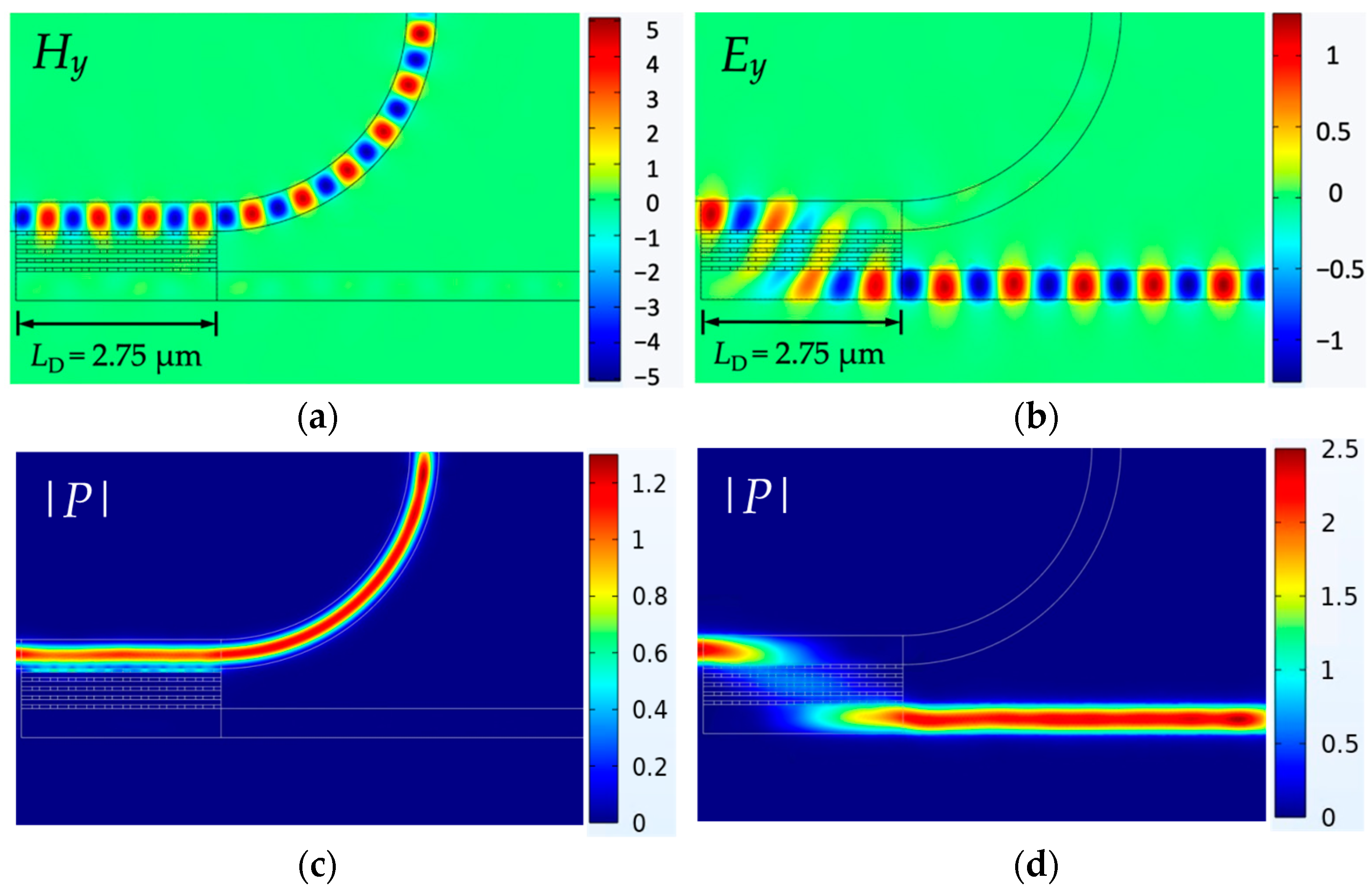 Nanomaterials 12 01852 g005