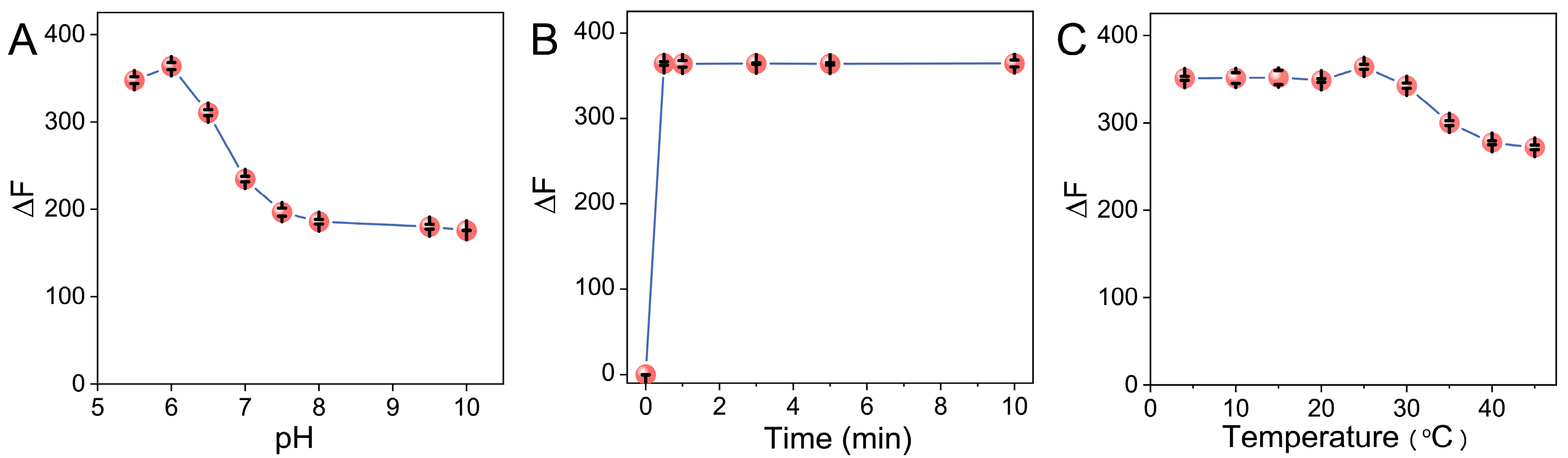 Nanomaterials 12 01861 g003