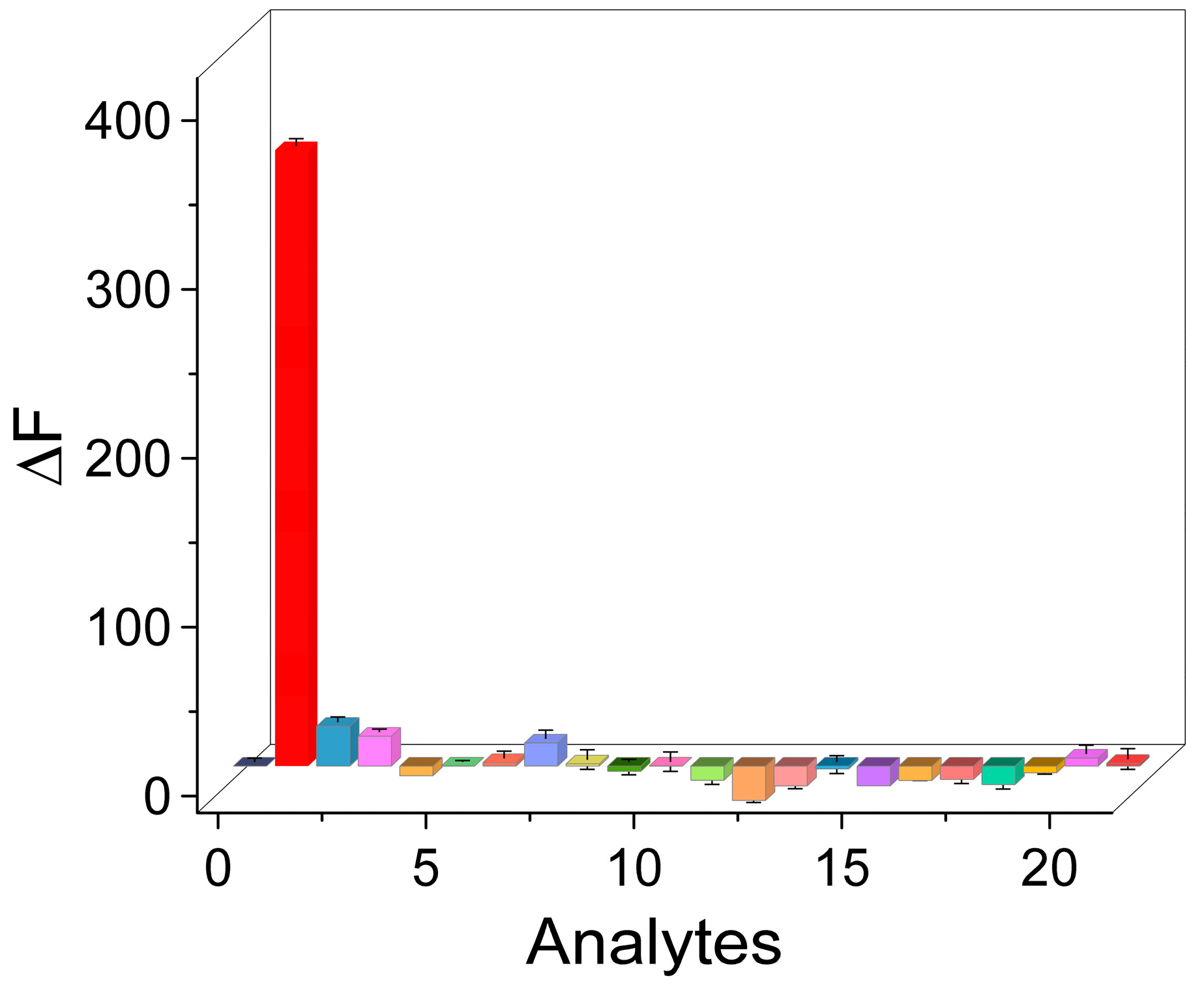Nanomaterials 12 01861 g005