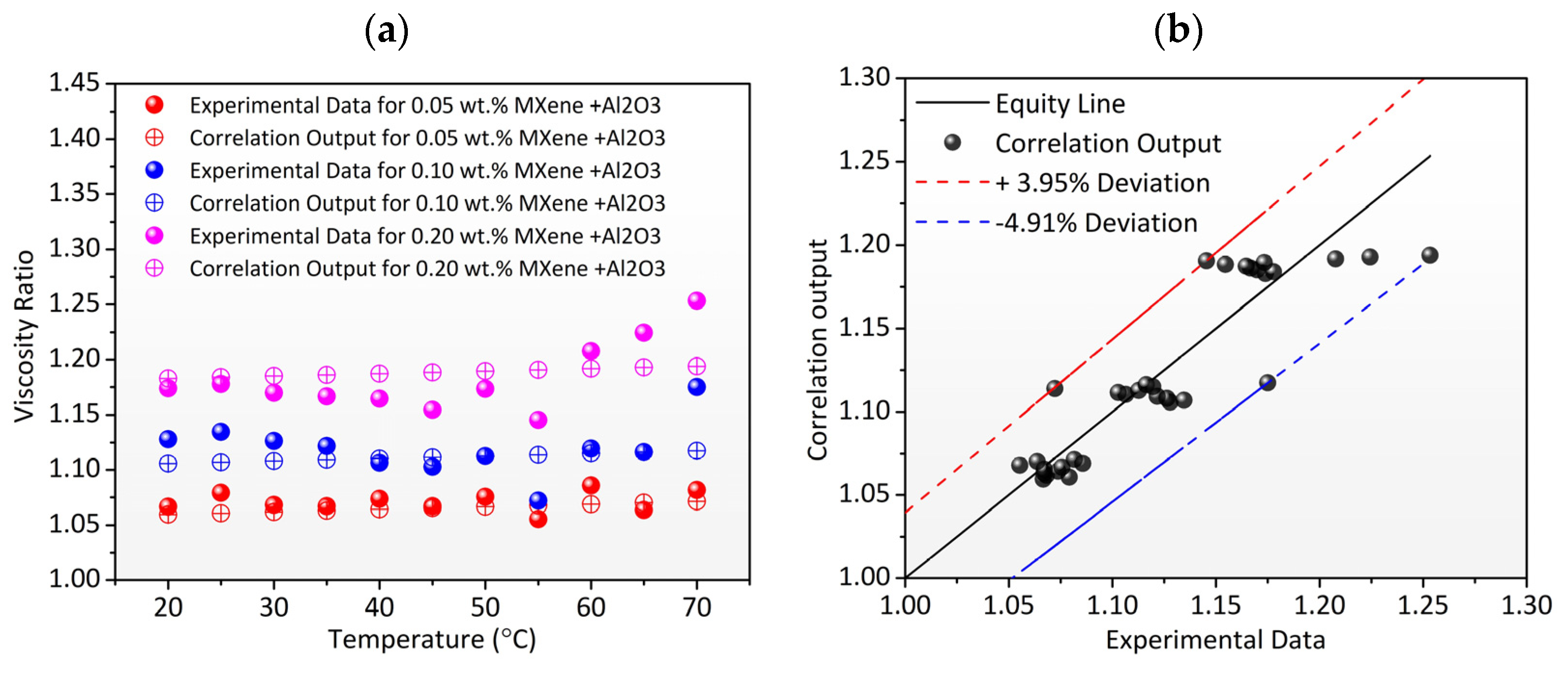 Nanomaterials 12 01862 g009