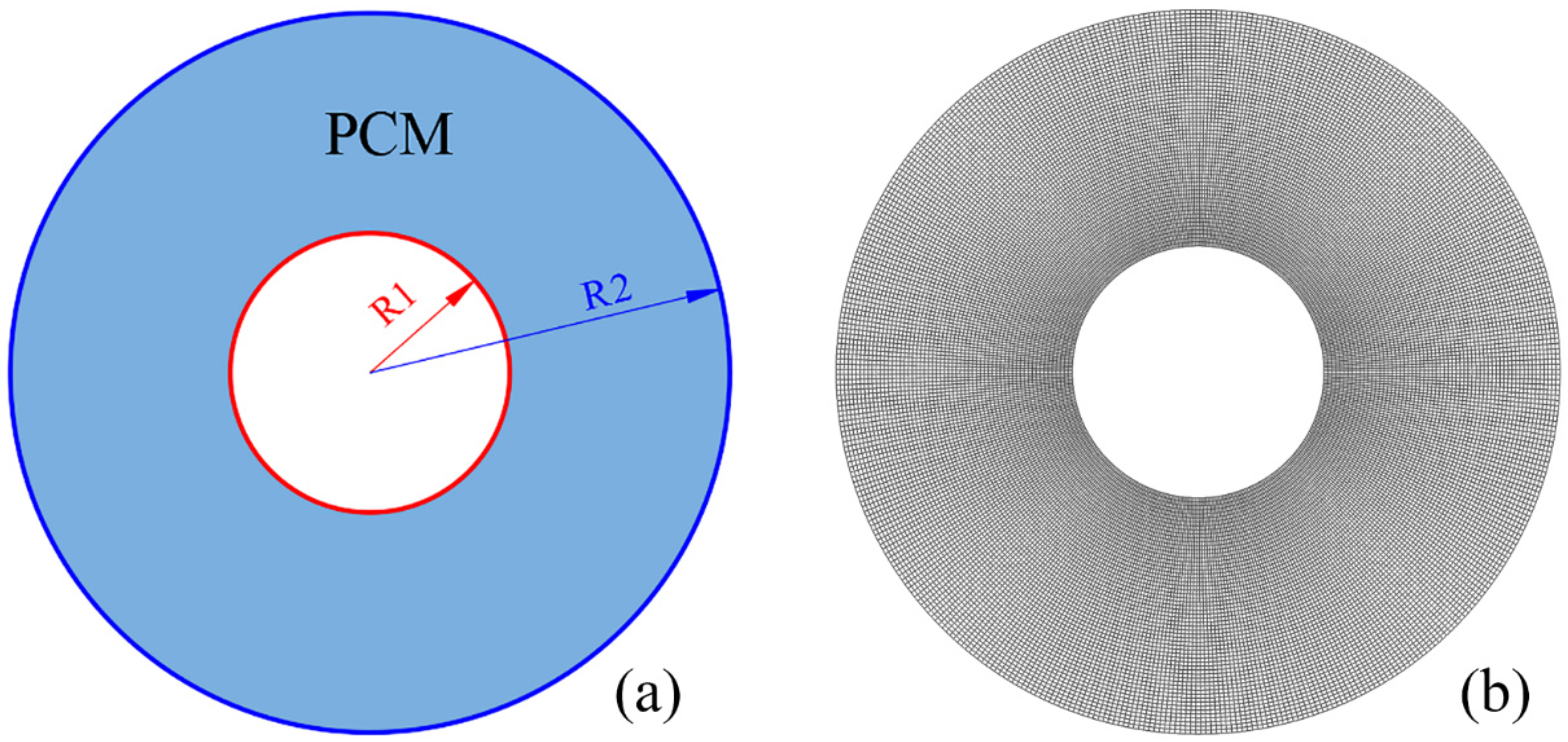 Nanomaterials 12 01864 g002