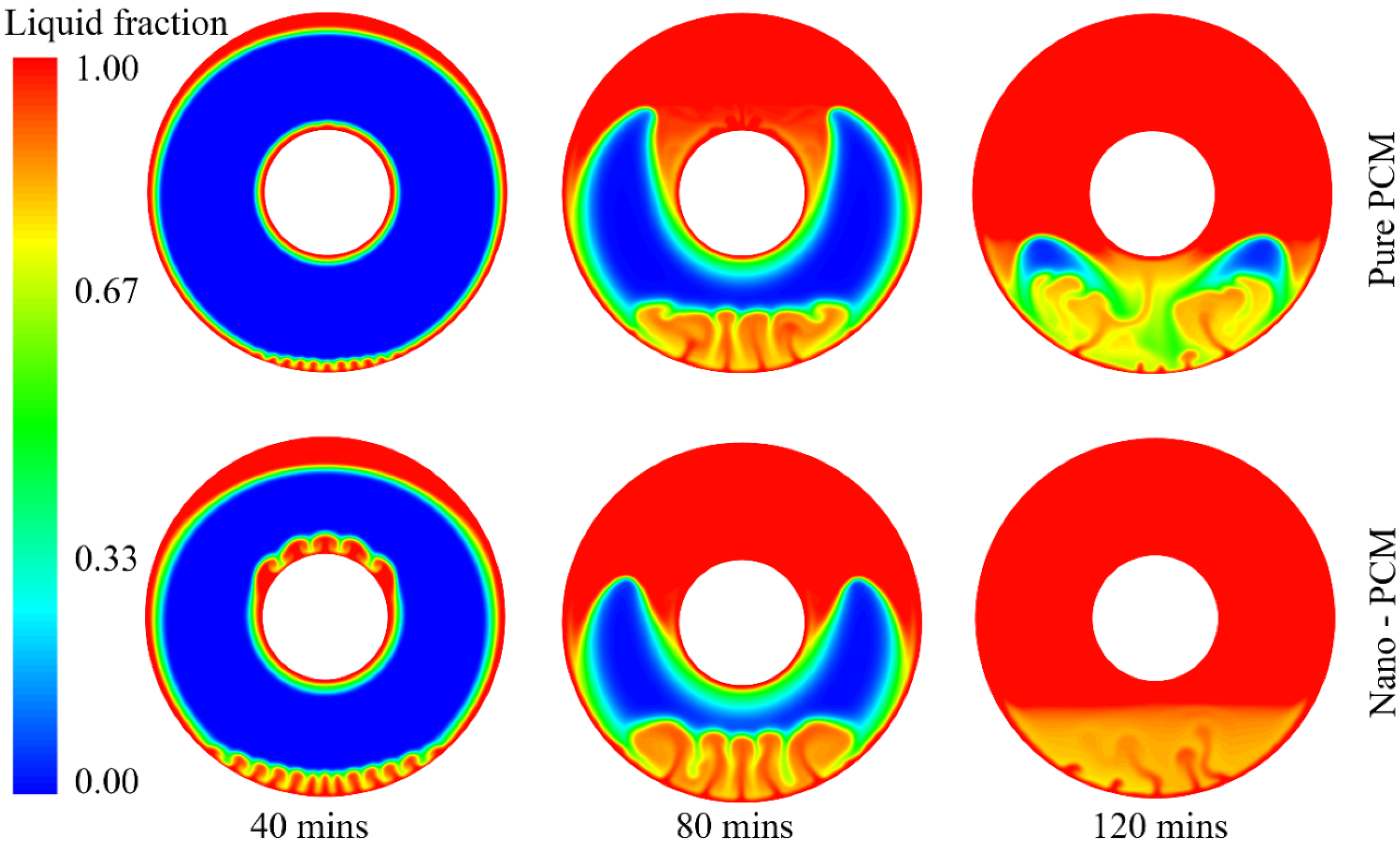 Nanomaterials 12 01864 g010