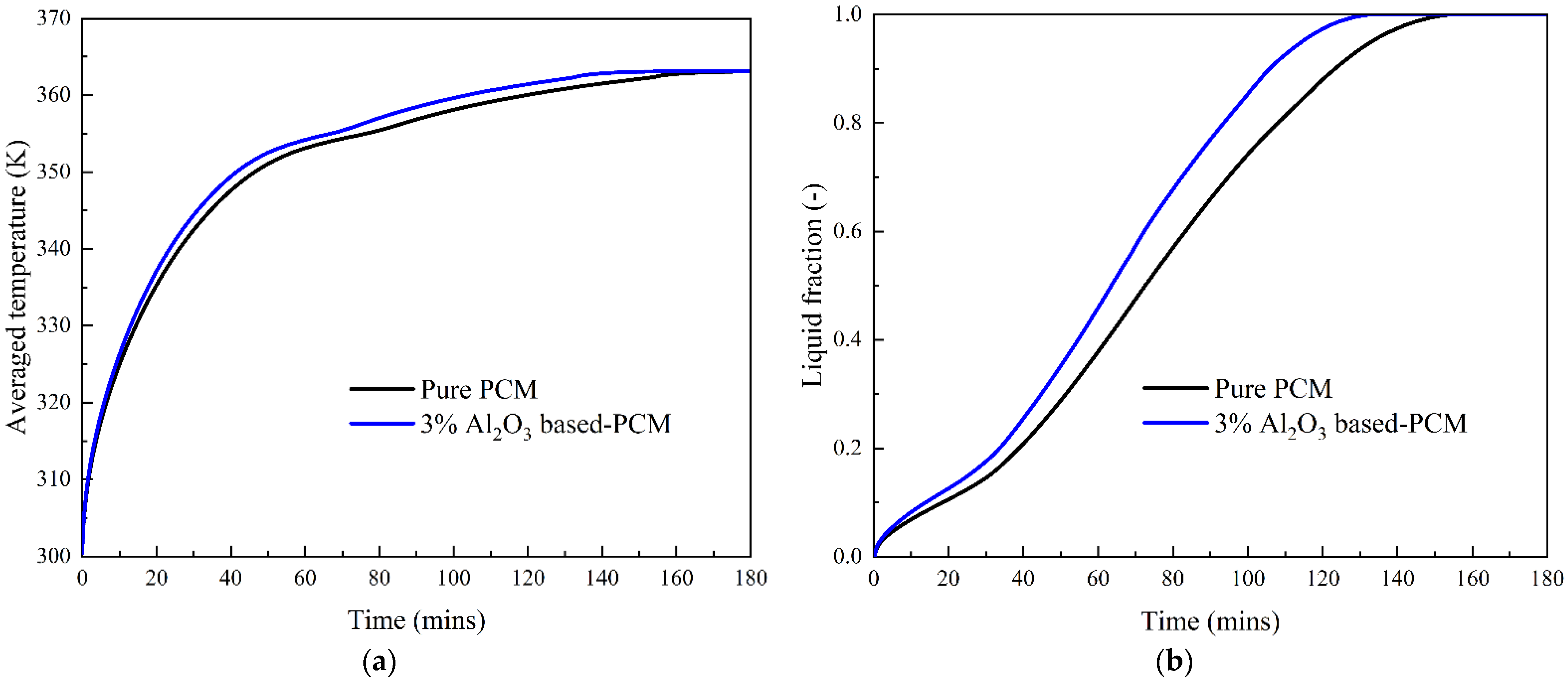 Nanomaterials 12 01864 g011
