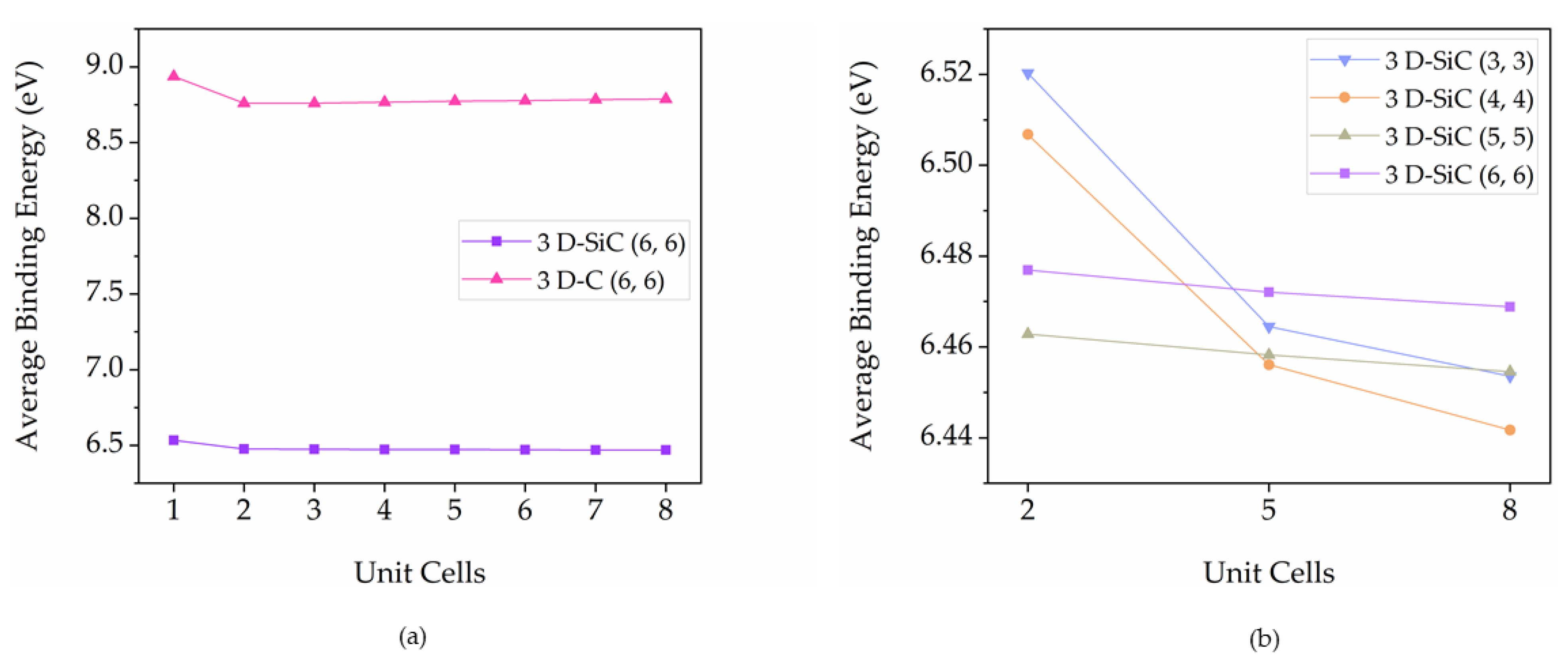Nanomaterials 12 01869 g007