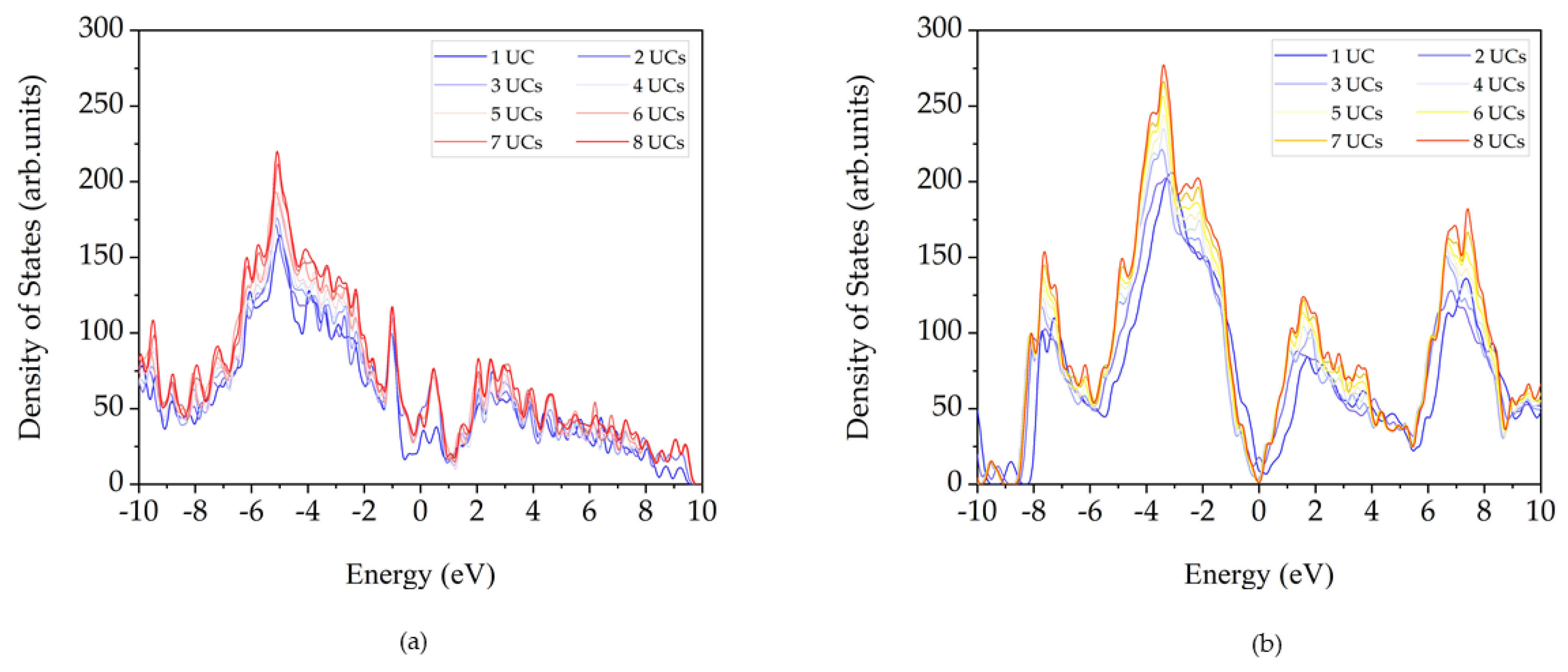 Nanomaterials 12 01869 g009