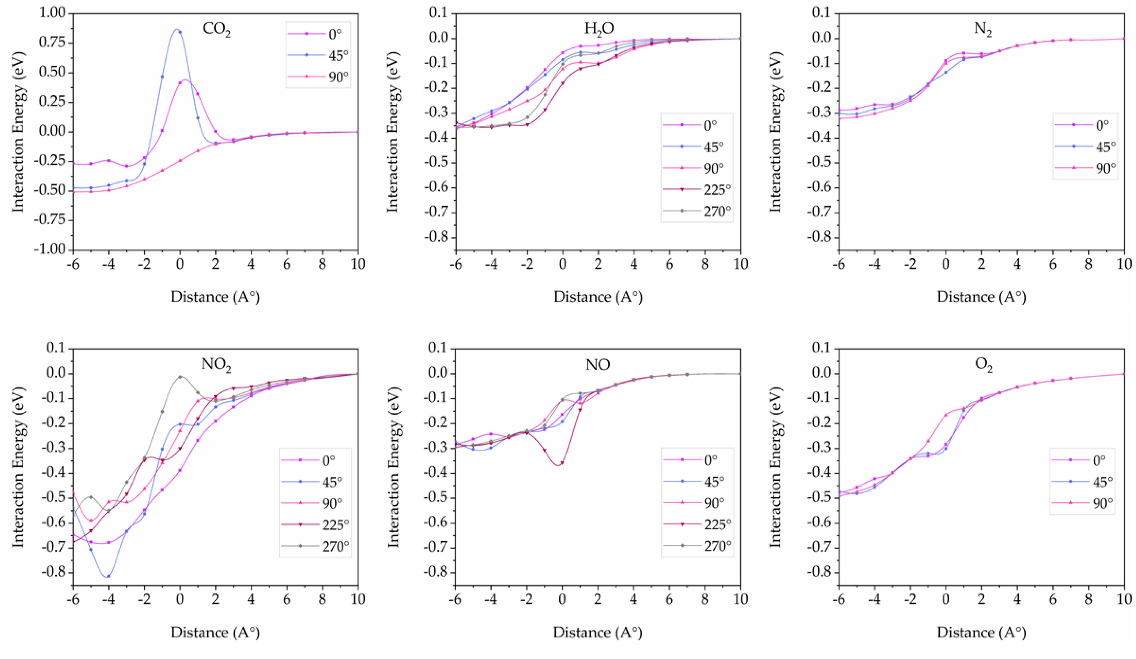 Nanomaterials 12 01869 g010