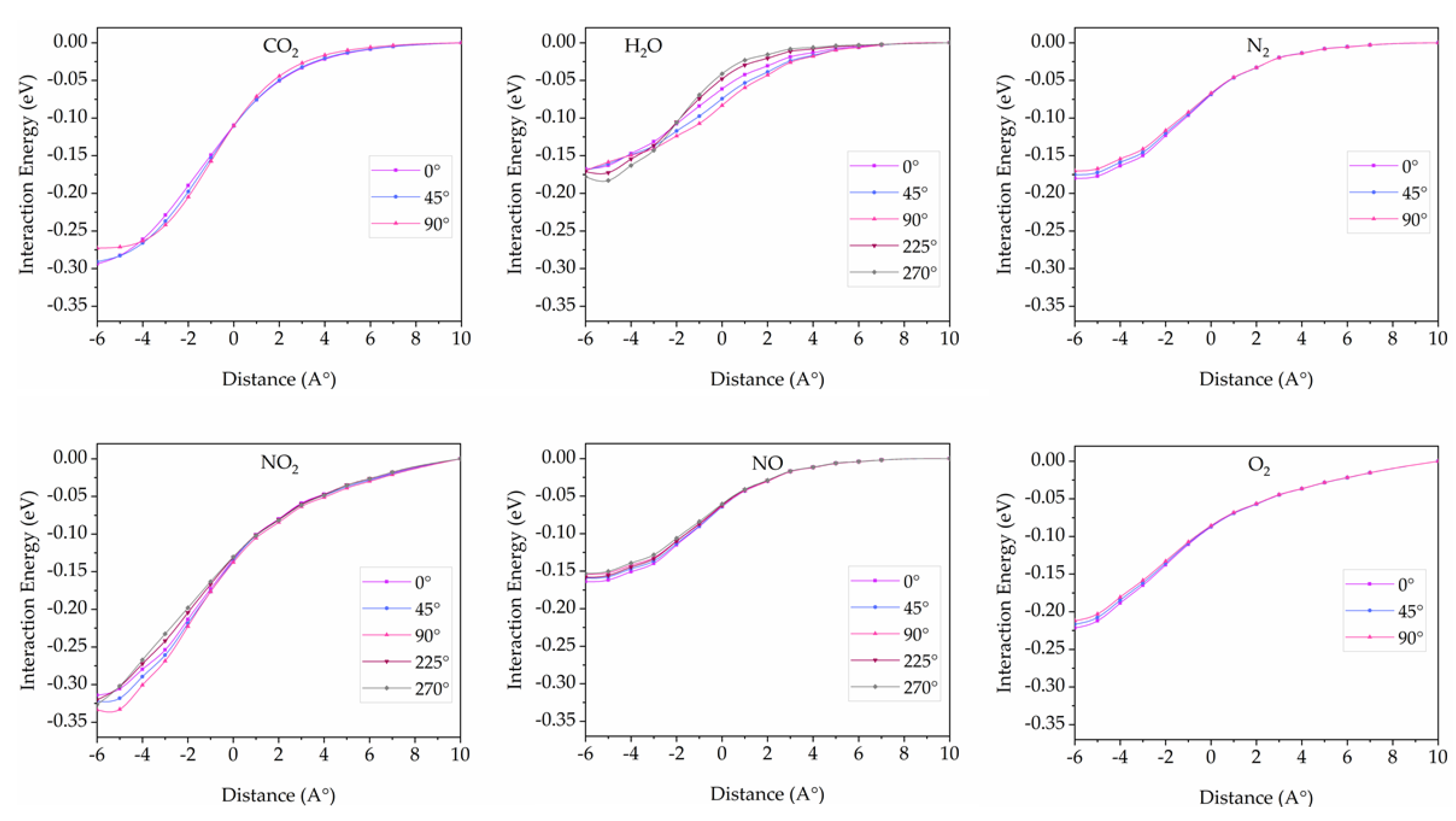 Nanomaterials 12 01869 g012