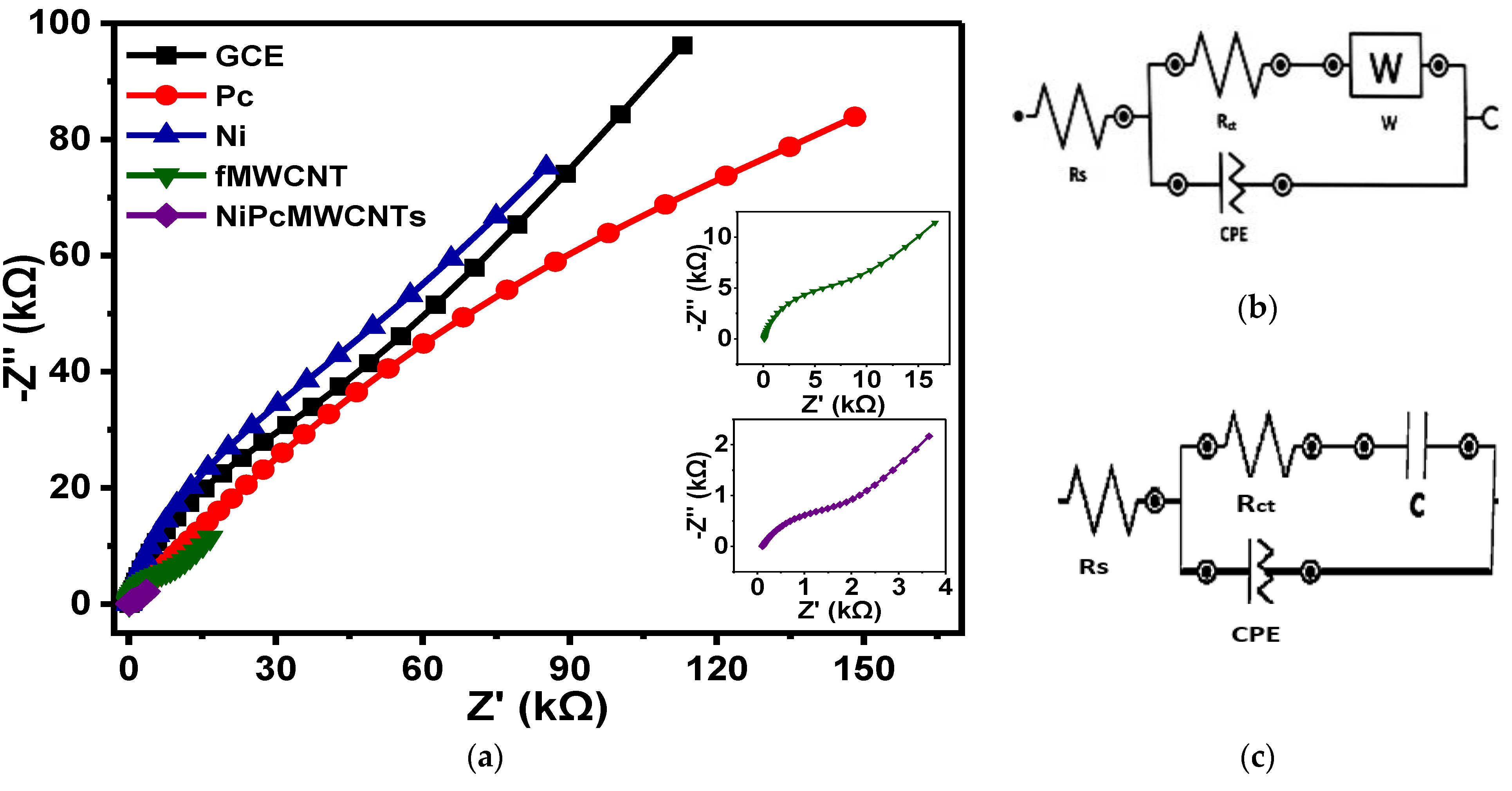 Nanomaterials 12 01876 g010