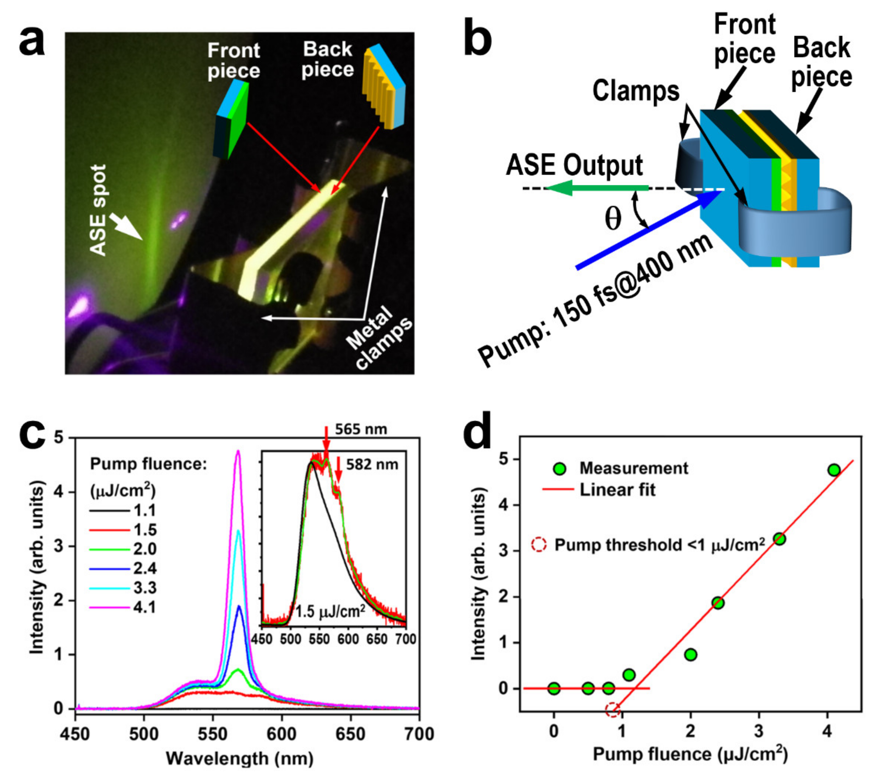 Nanomaterials 12 01883 g004