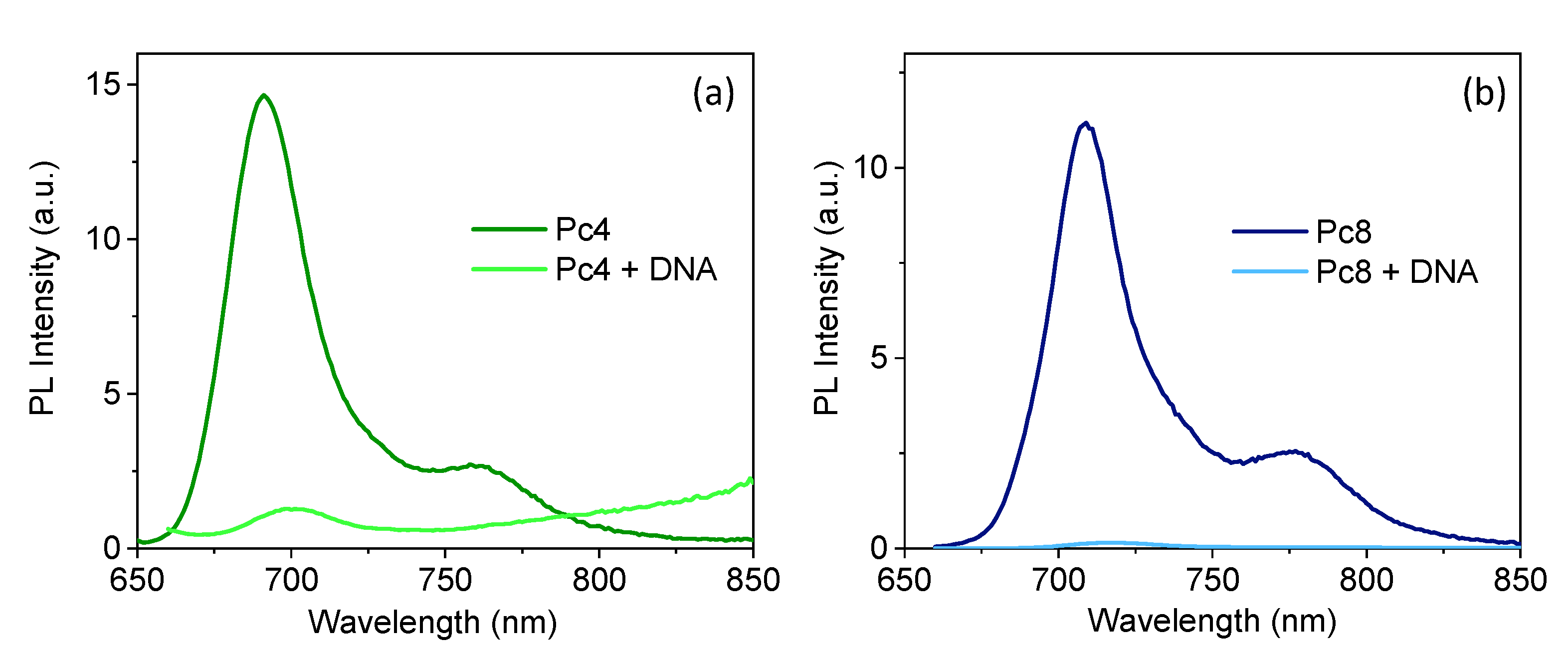 Nanomaterials 12 01892 g006