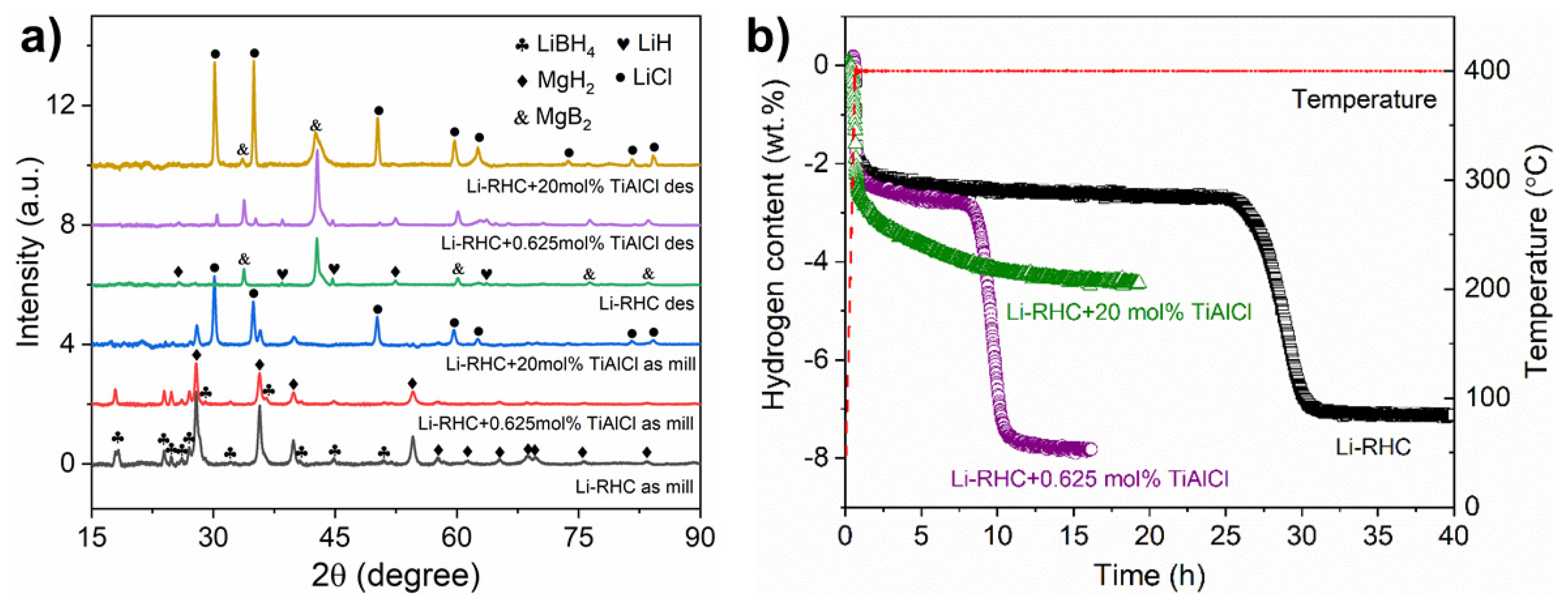 Nanomaterials 12 01893 g001
