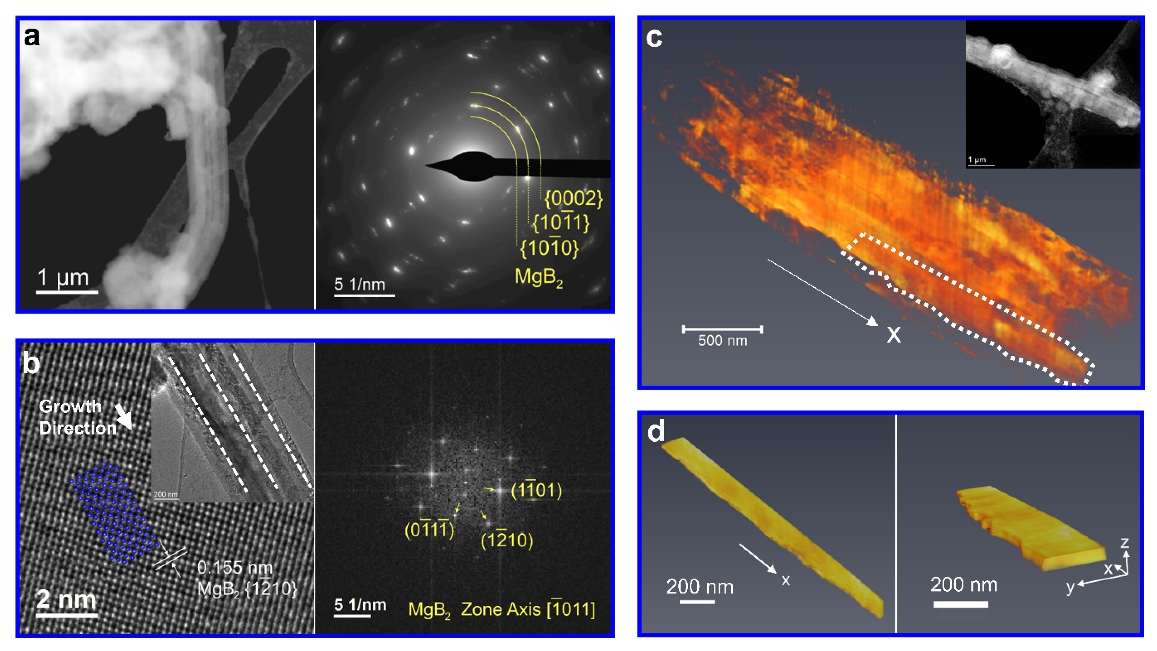 Nanomaterials 12 01893 g002