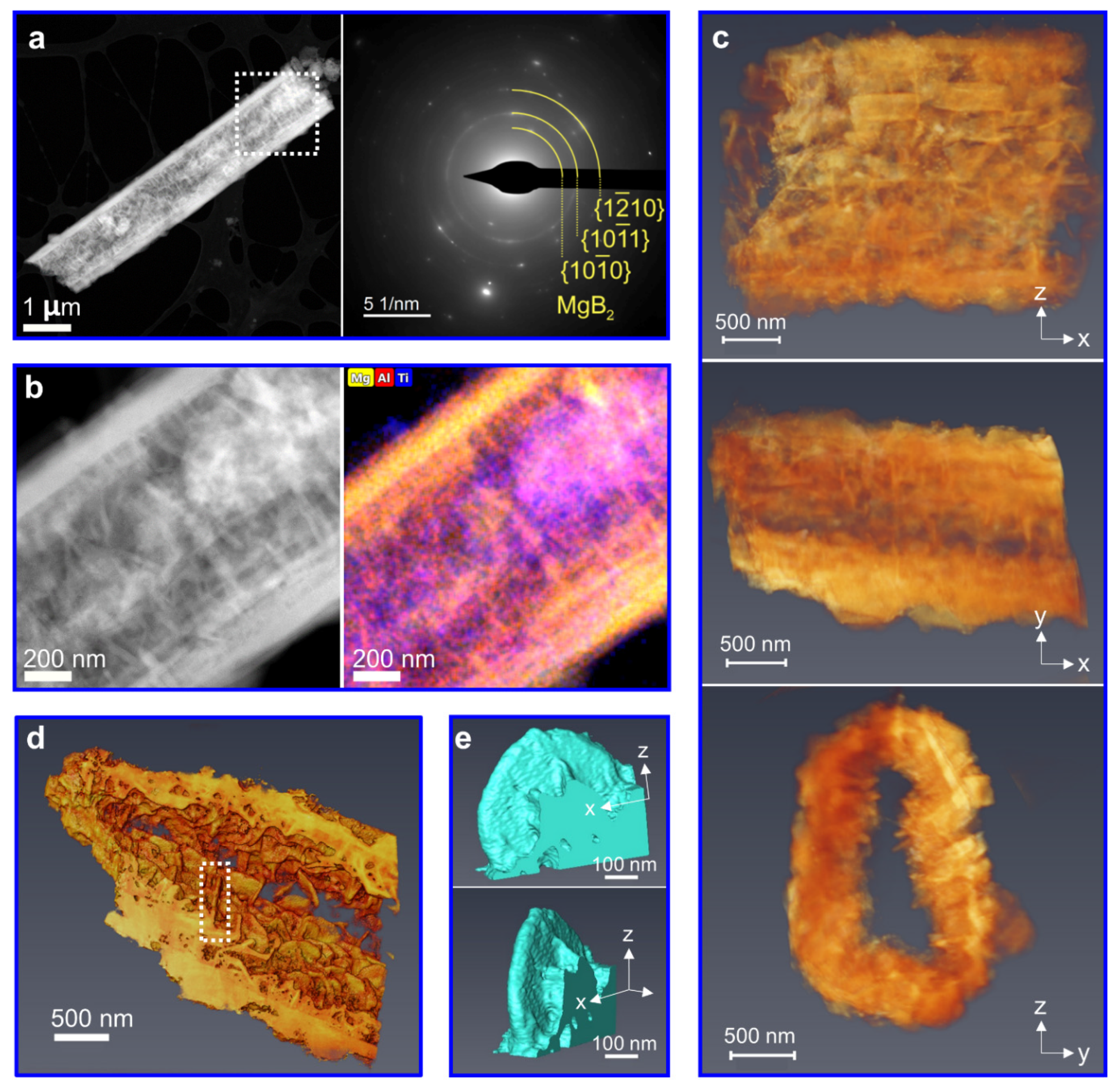 Nanomaterials 12 01893 g003