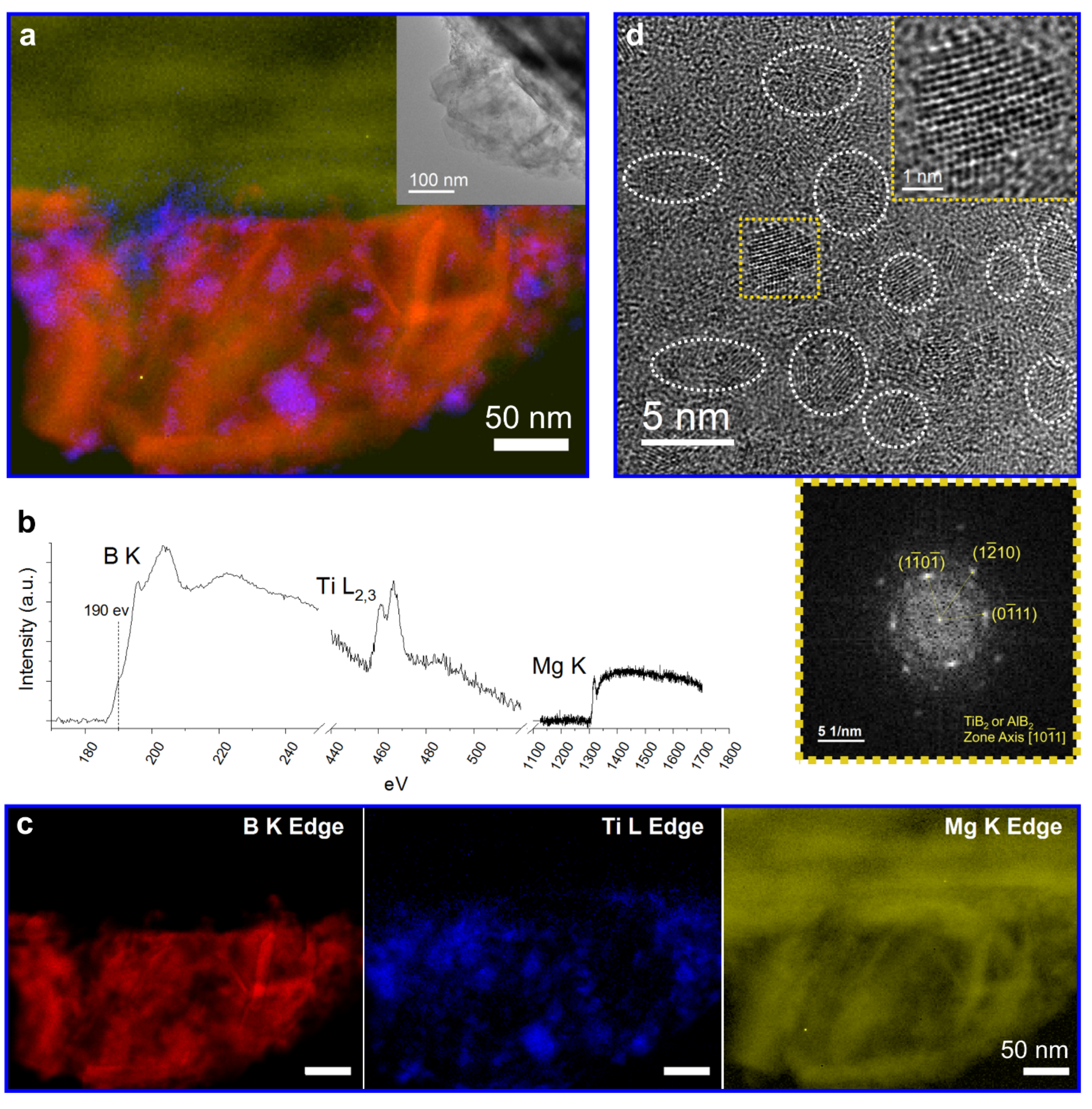 Nanomaterials 12 01893 g004