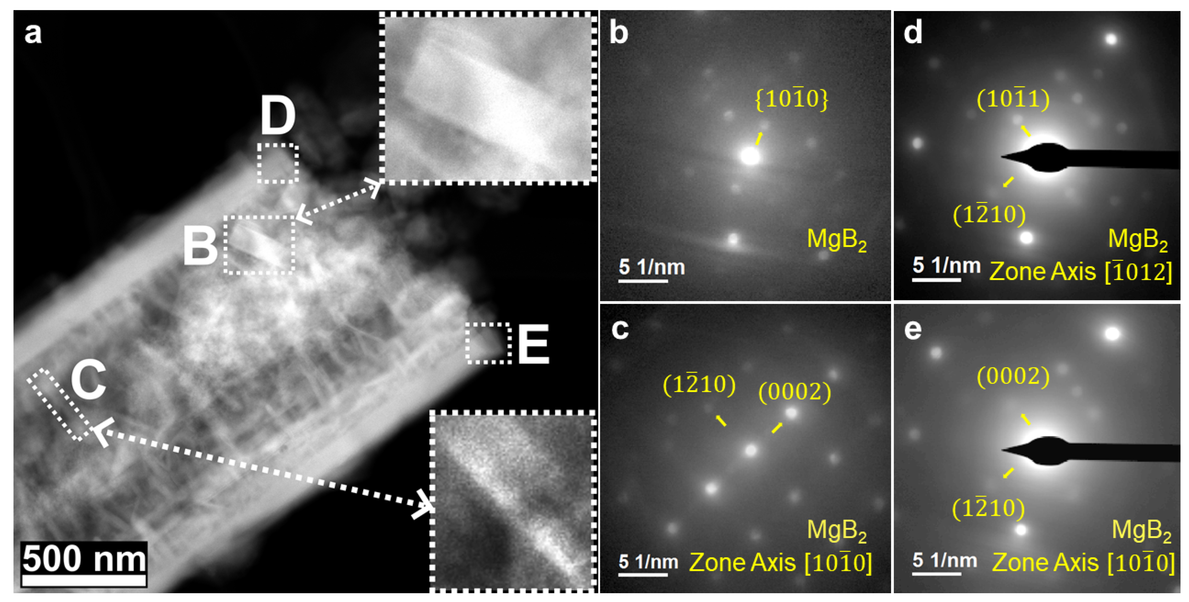 Nanomaterials 12 01893 g005