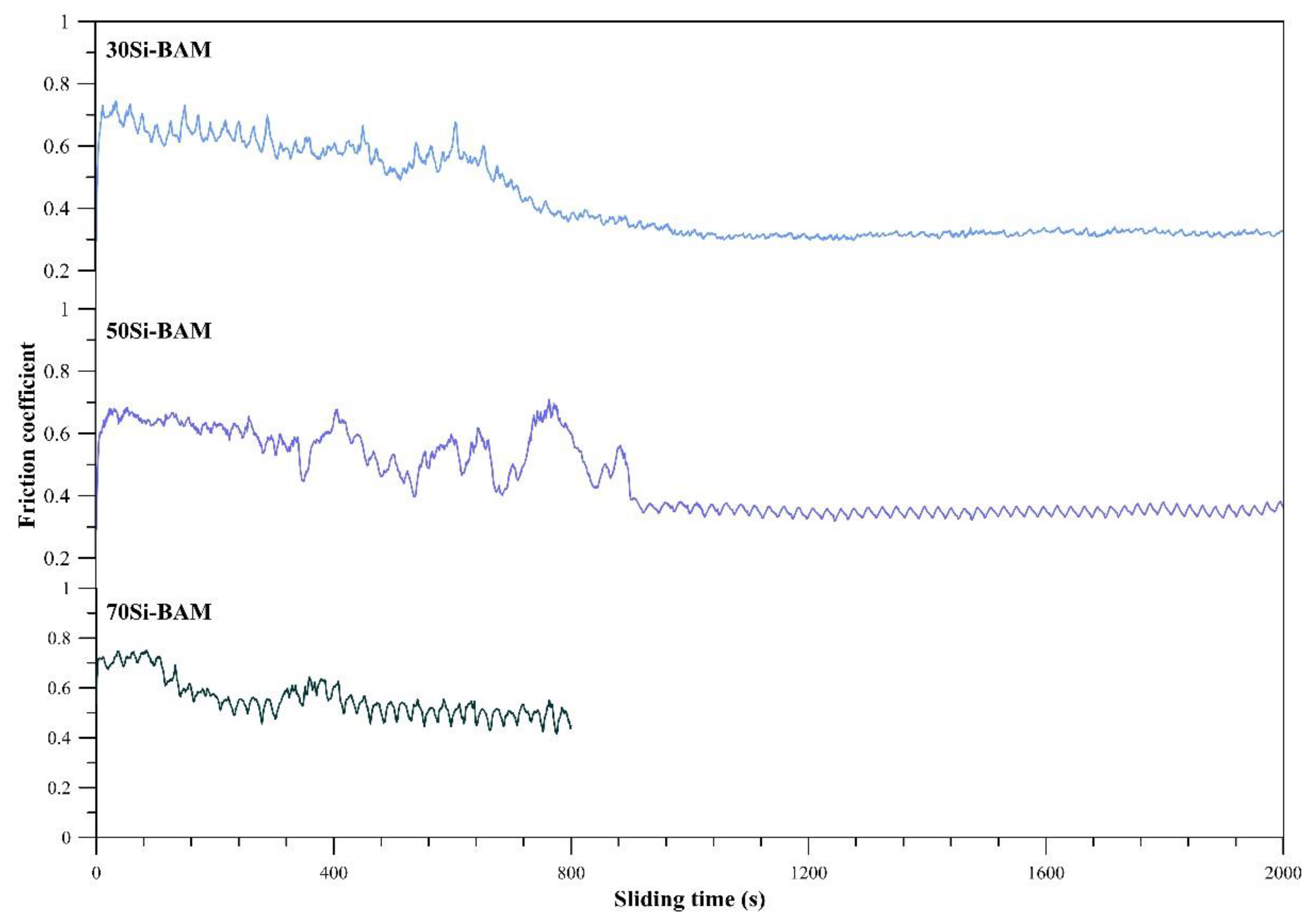 Nanomaterials 12 01895 g005