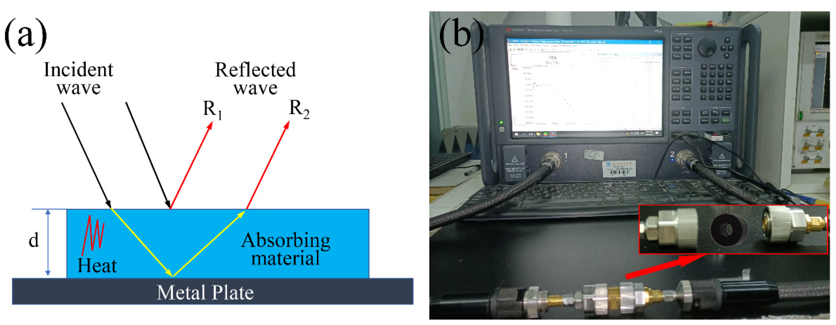 Nanomaterials 12 01896 g001 Nanomaterials 12 01896 g001