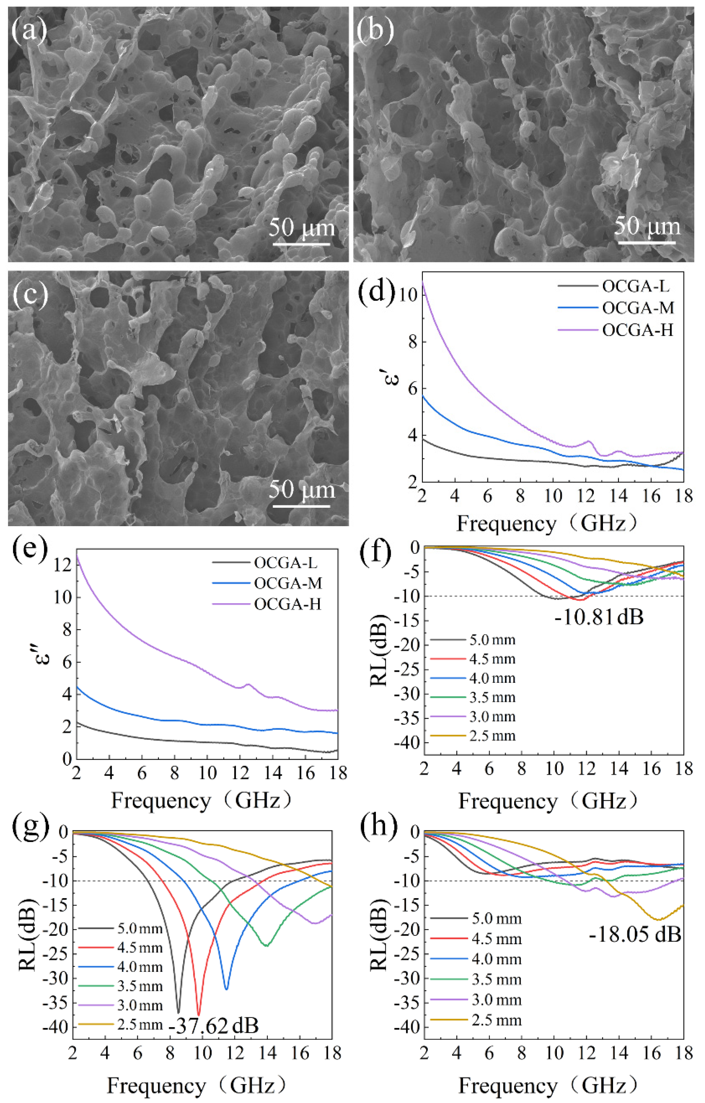 Nanomaterials 12 01896 g004 Nanomaterials 12 01896 g004