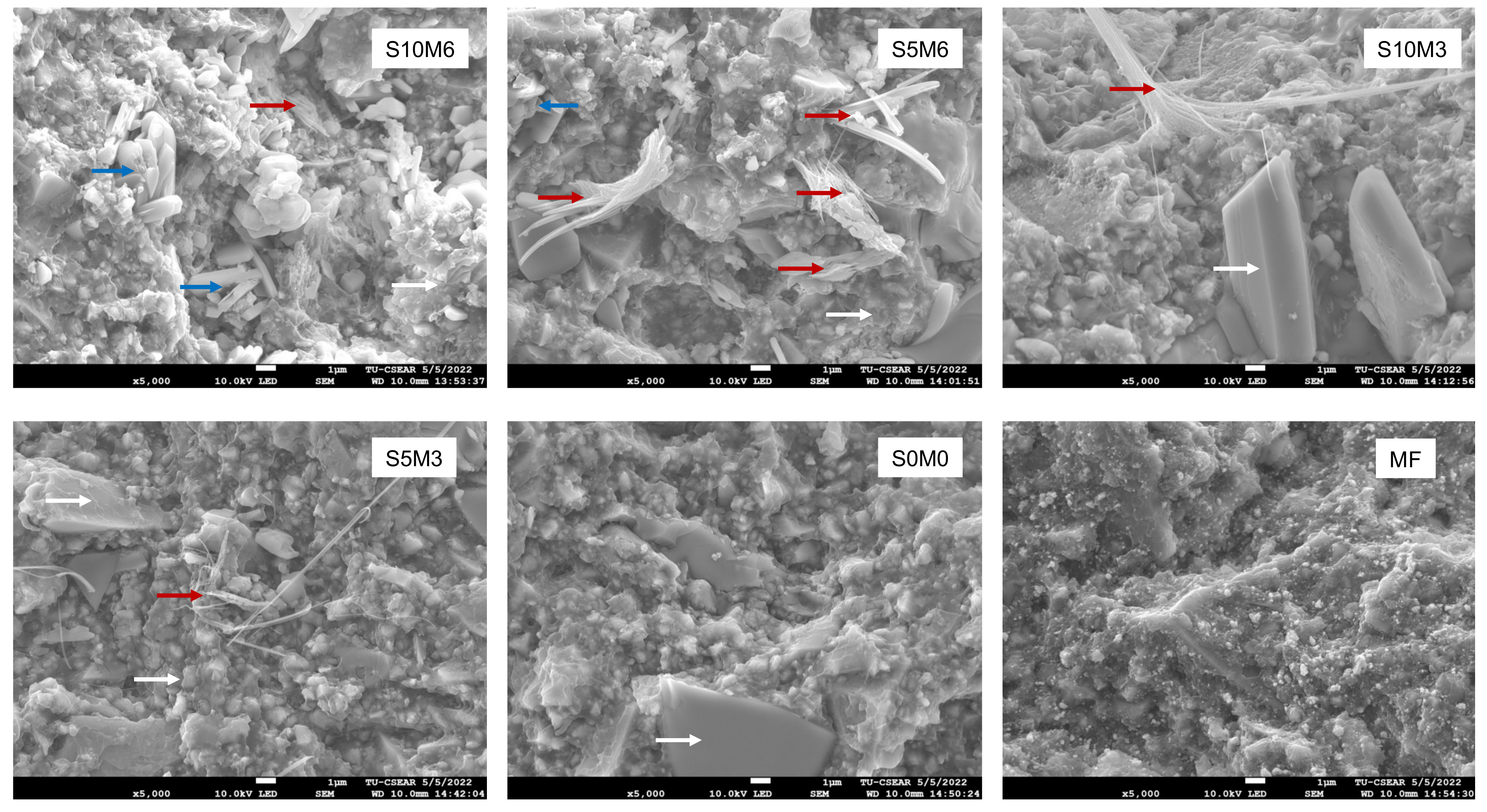 Nanomaterials 12 01897 g006