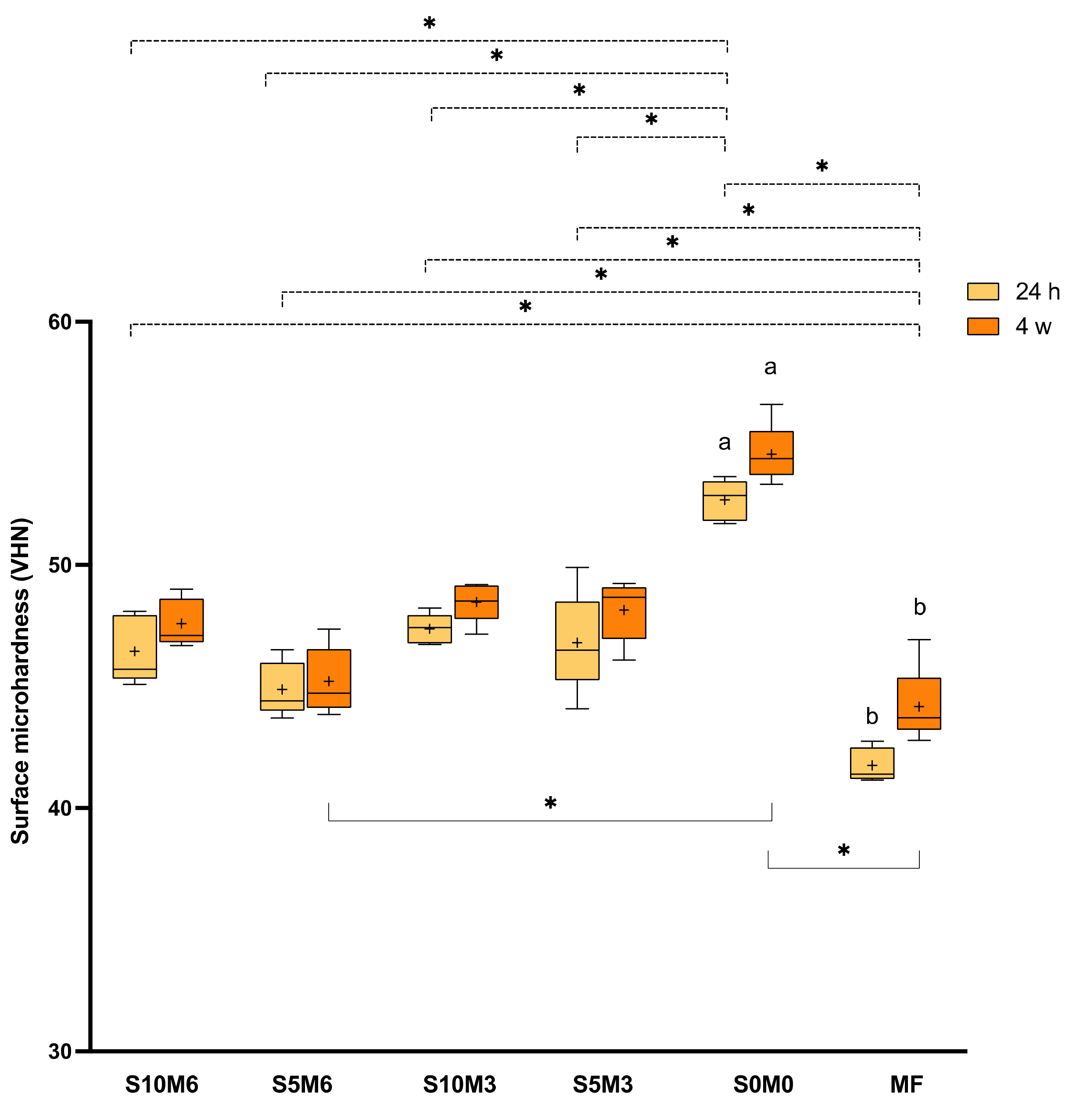 Nanomaterials 12 01897 g008