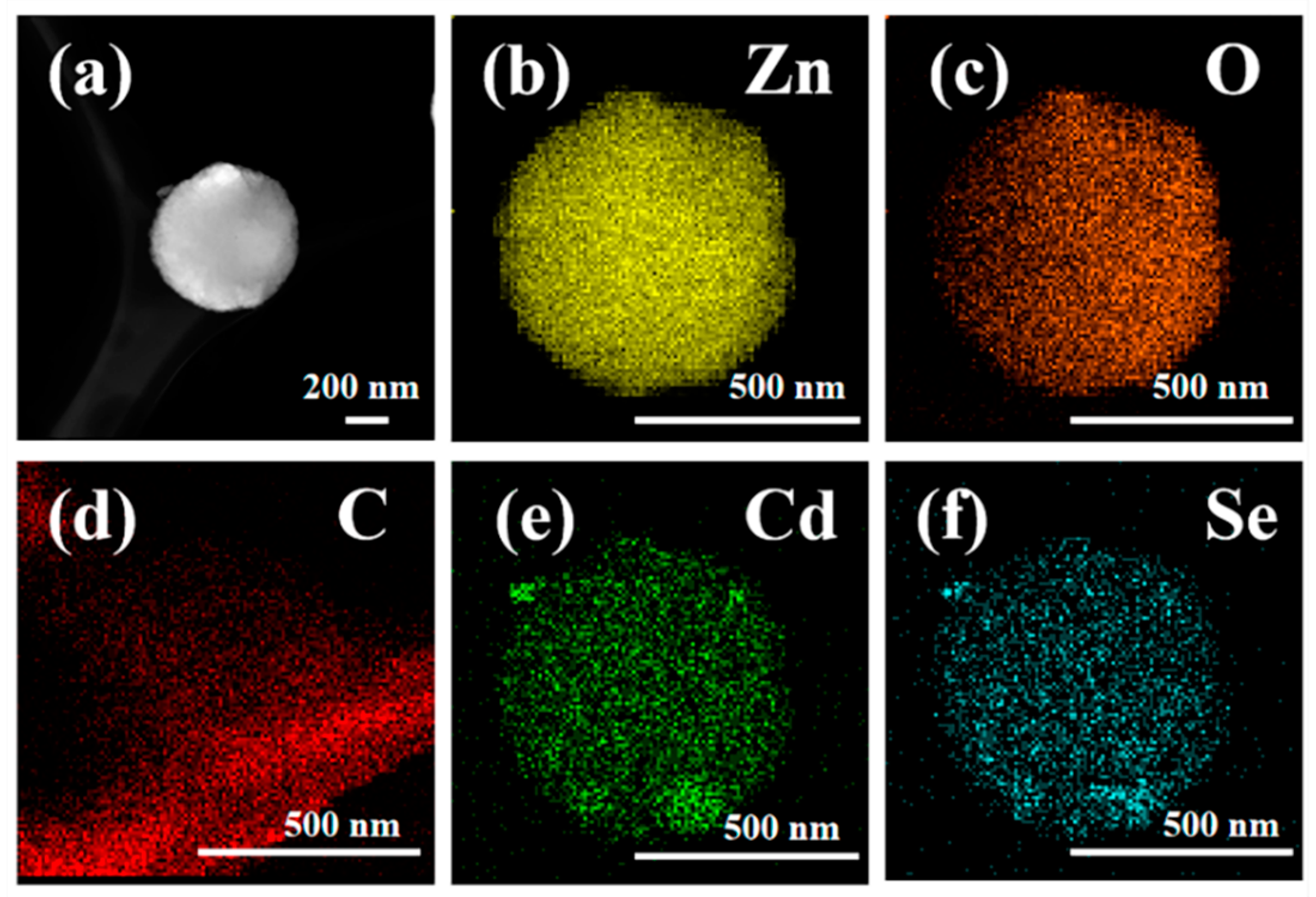 Nanomaterials 12 01898 g005 Nanomaterials 12 01898 g005