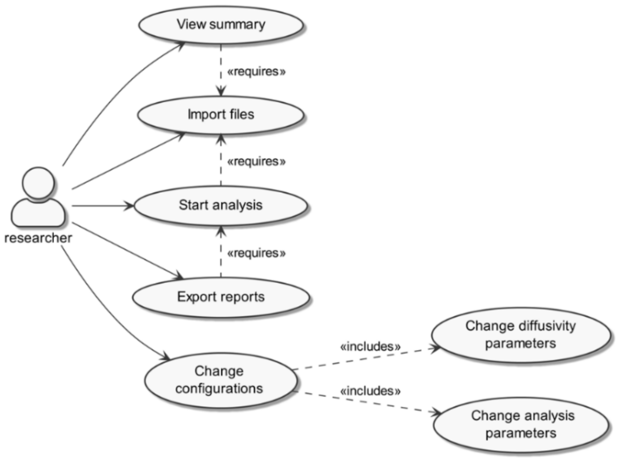 Nanomaterials 12 01899 g001