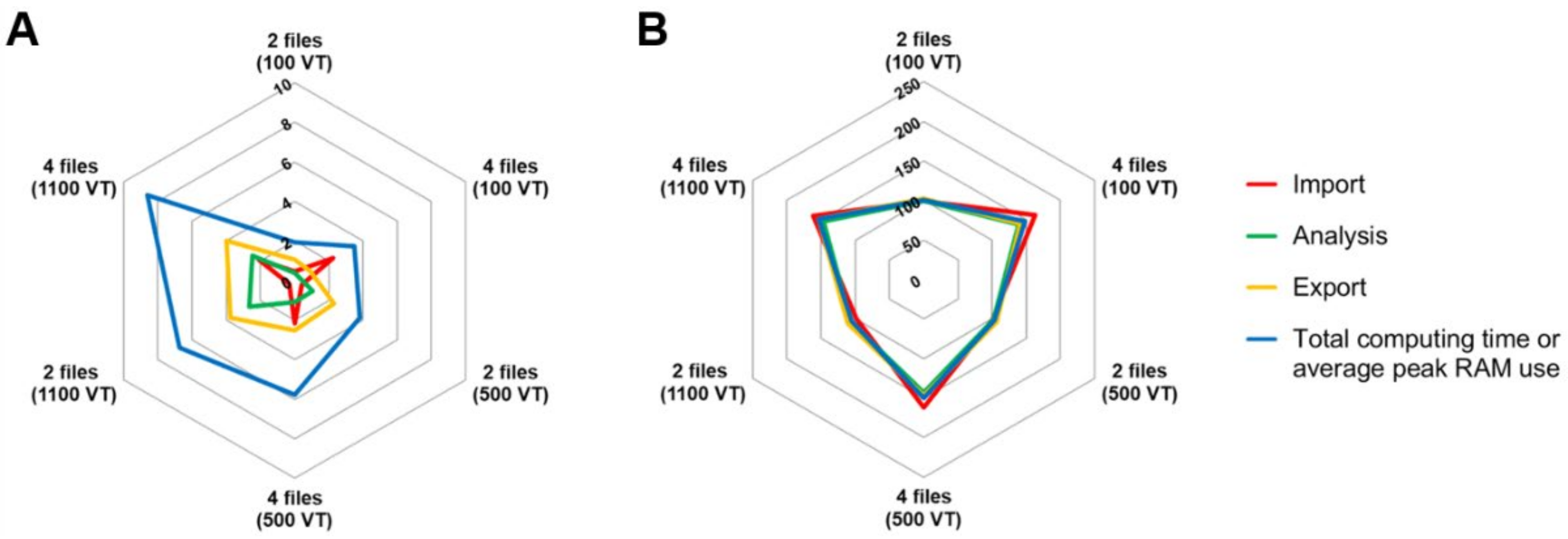 Nanomaterials 12 01899 g004