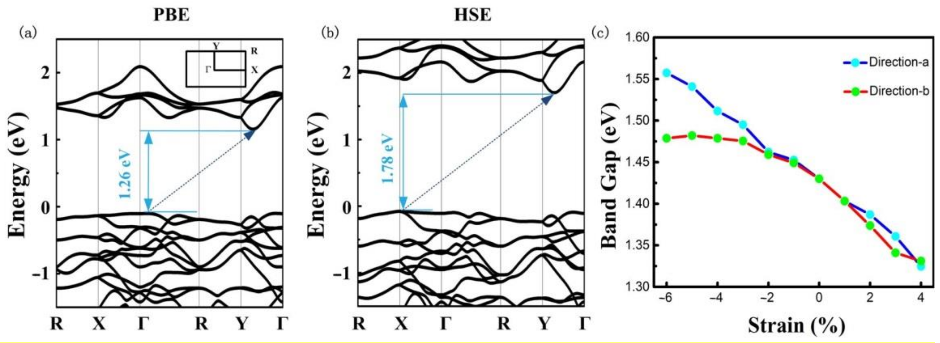 Nanomaterials 12 01915 g002