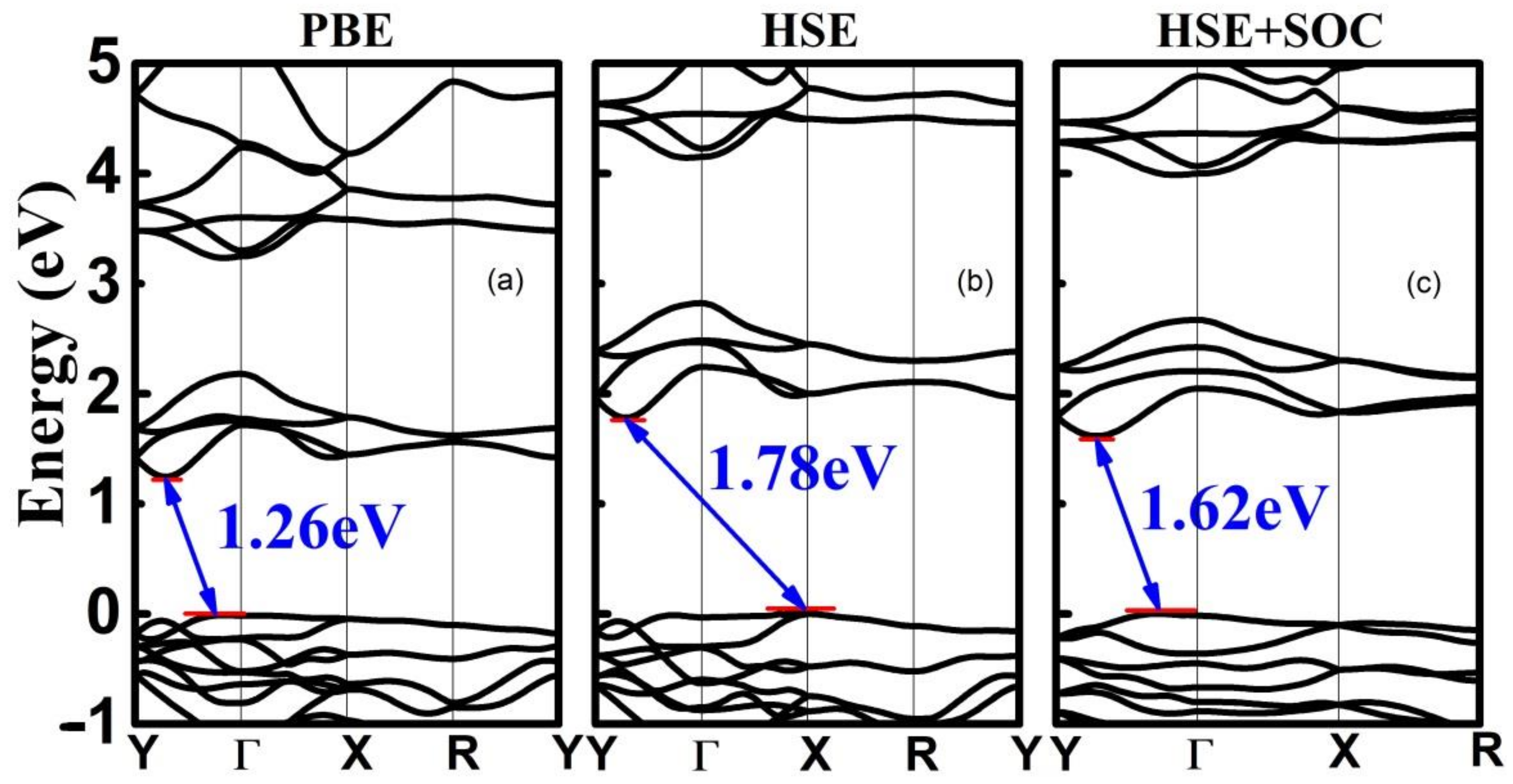 Nanomaterials 12 01915 g003