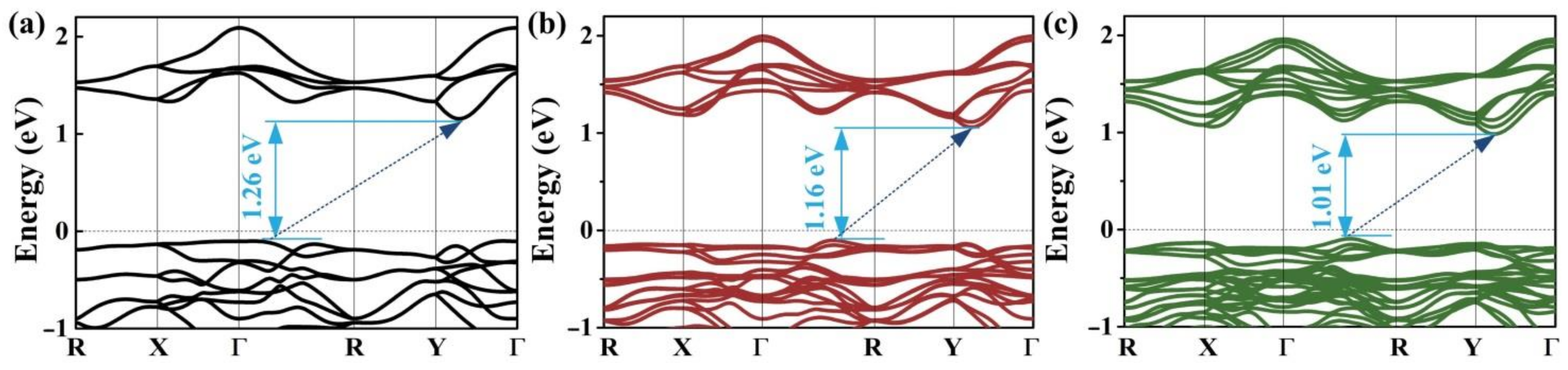 Nanomaterials 12 01915 g004