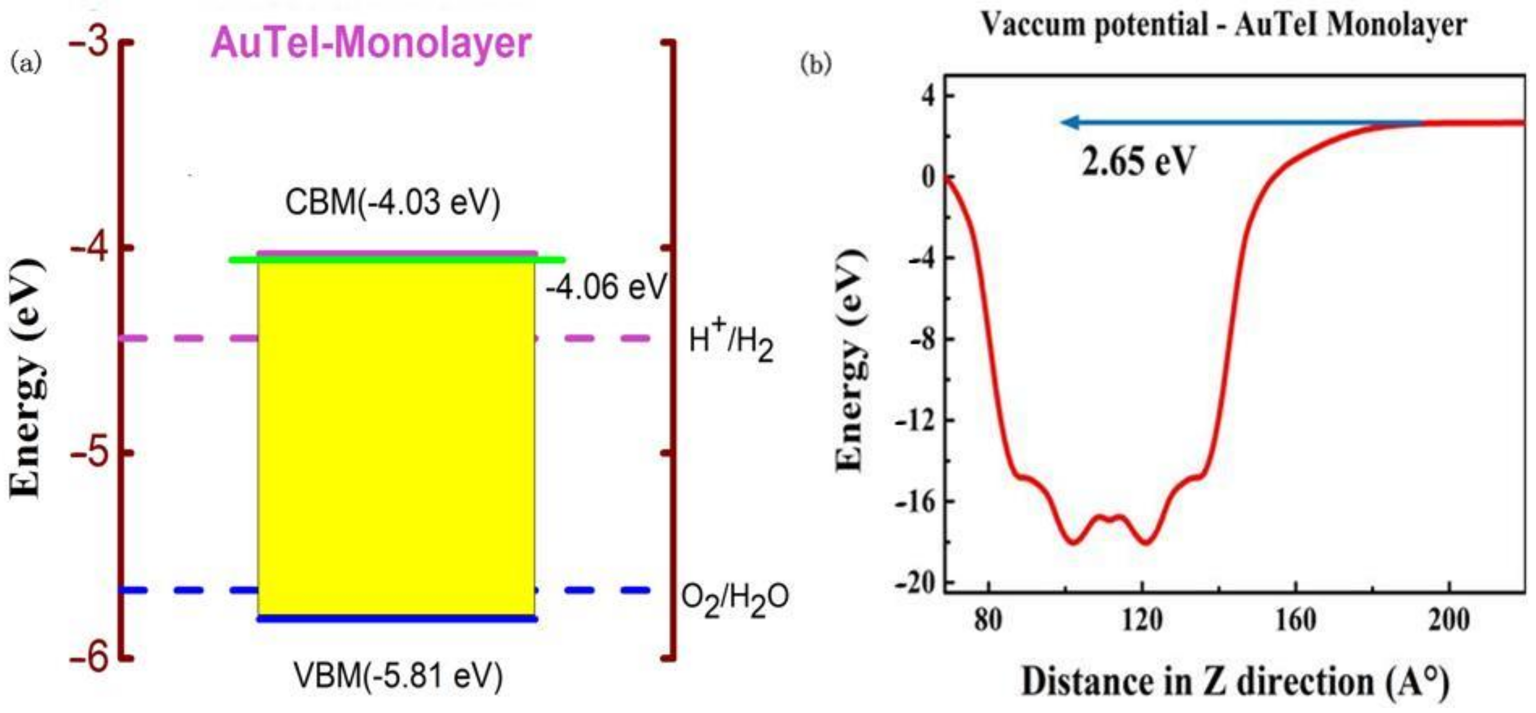 Nanomaterials 12 01915 g005