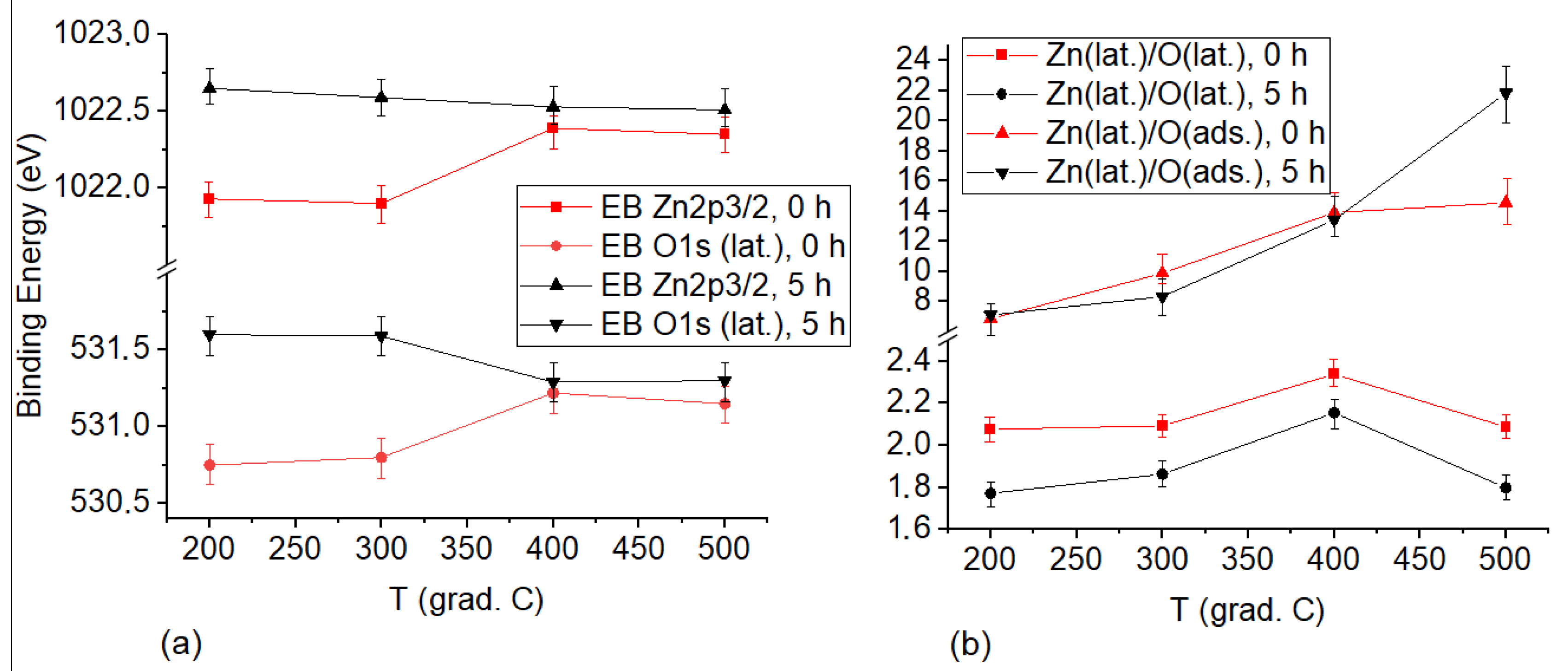 Nanomaterials 12 01924 g004