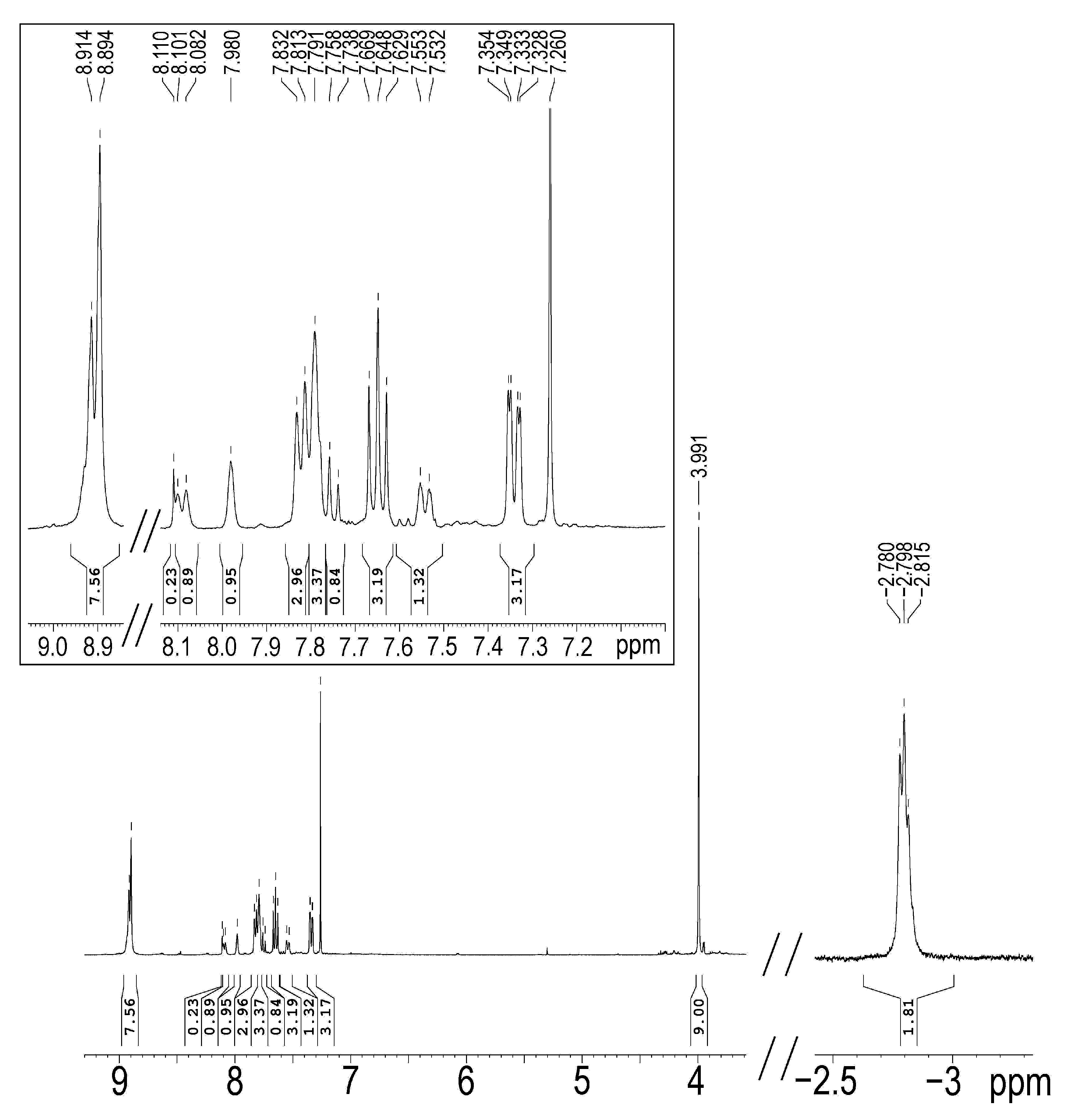 Nanomaterials 12 01930 g002