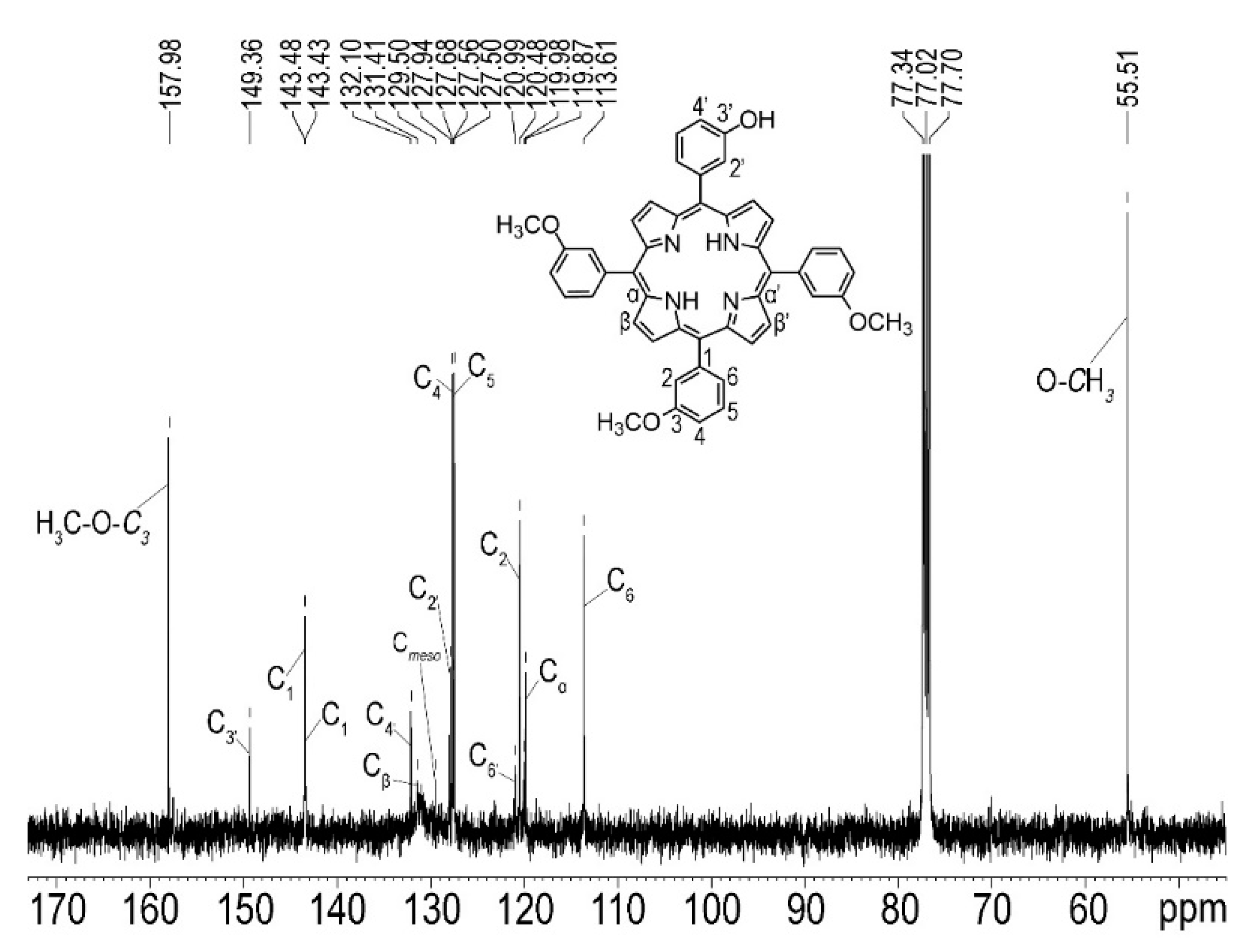 Nanomaterials 12 01930 g004