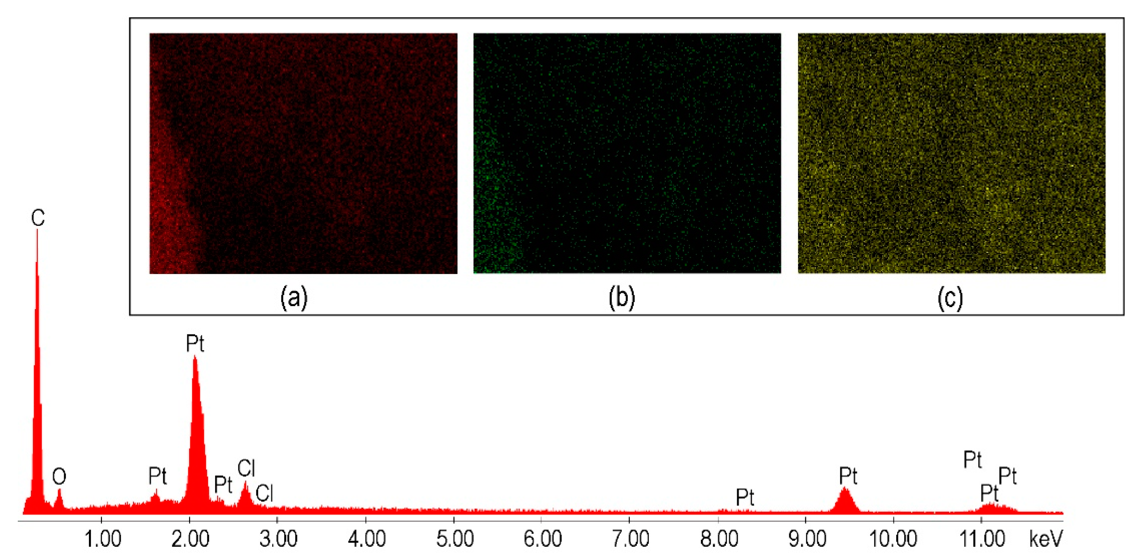 Nanomaterials 12 01930 g007