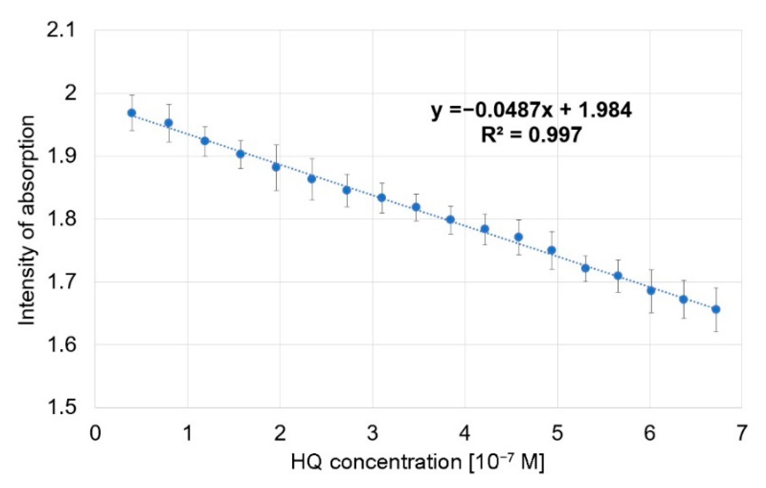 Nanomaterials 12 01930 g011