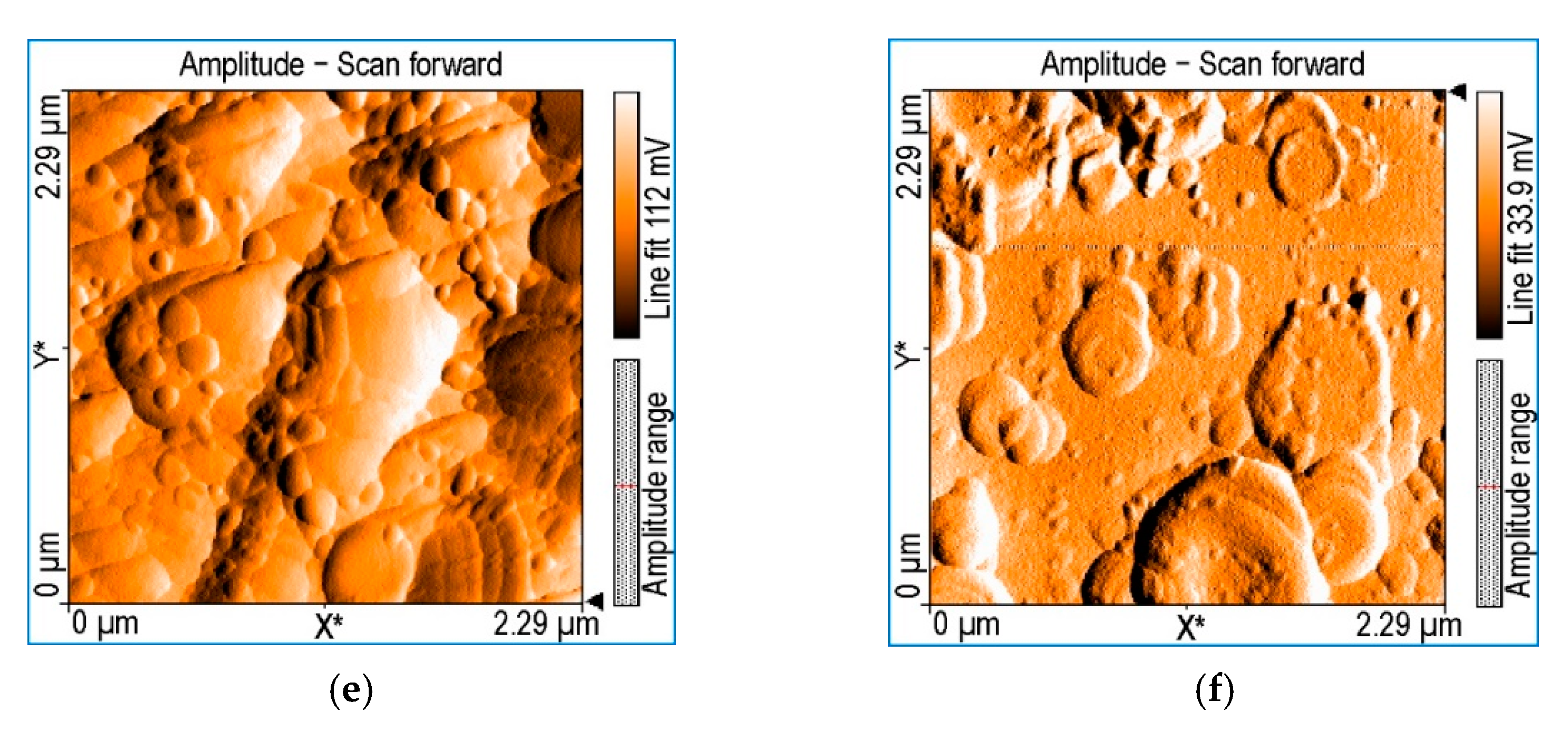 Nanomaterials 12 01930 g015b