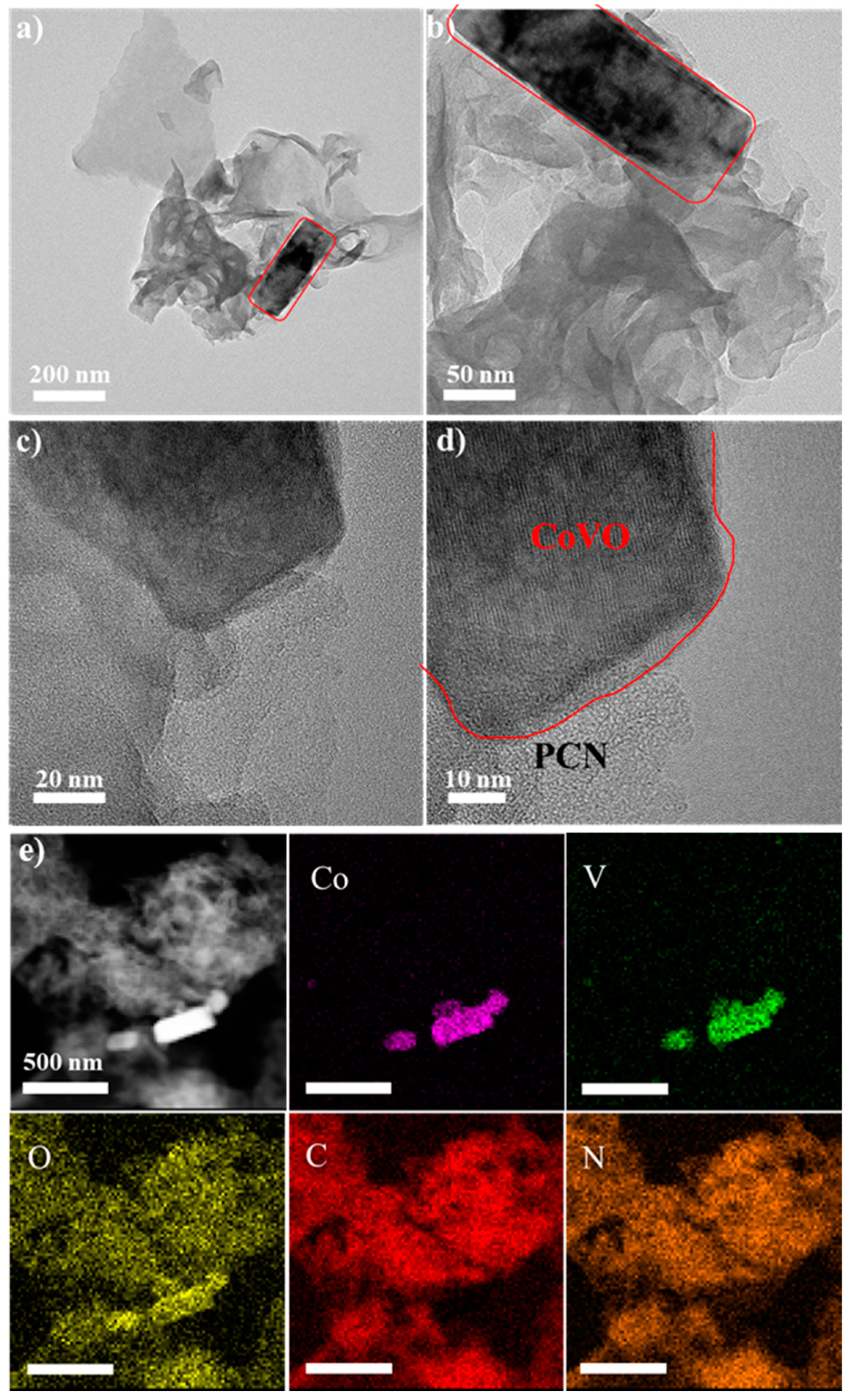Nanomaterials 12 01931 g002
