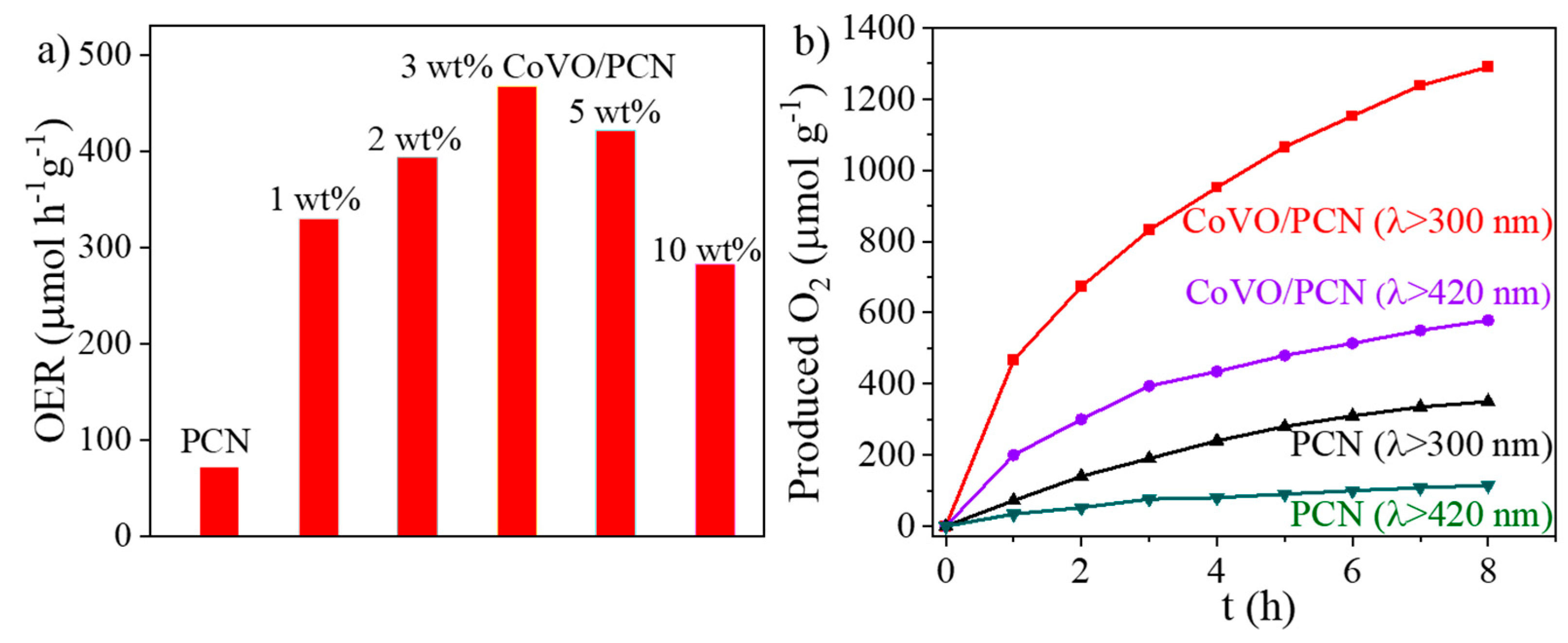 Nanomaterials 12 01931 g004