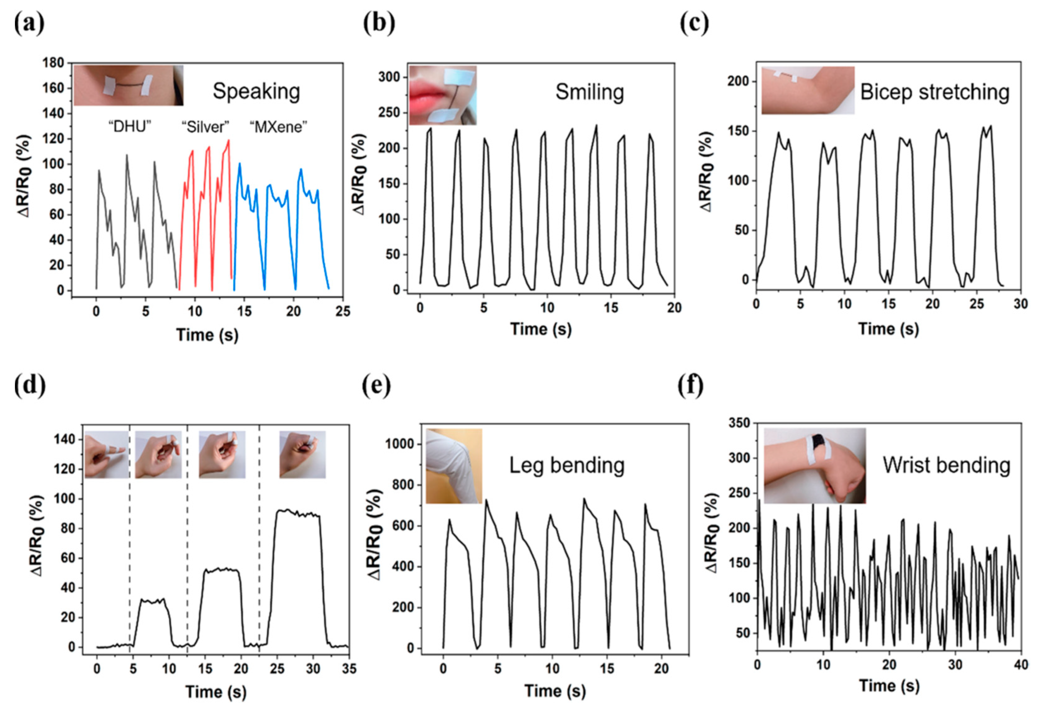Nanomaterials 12 01932 g013