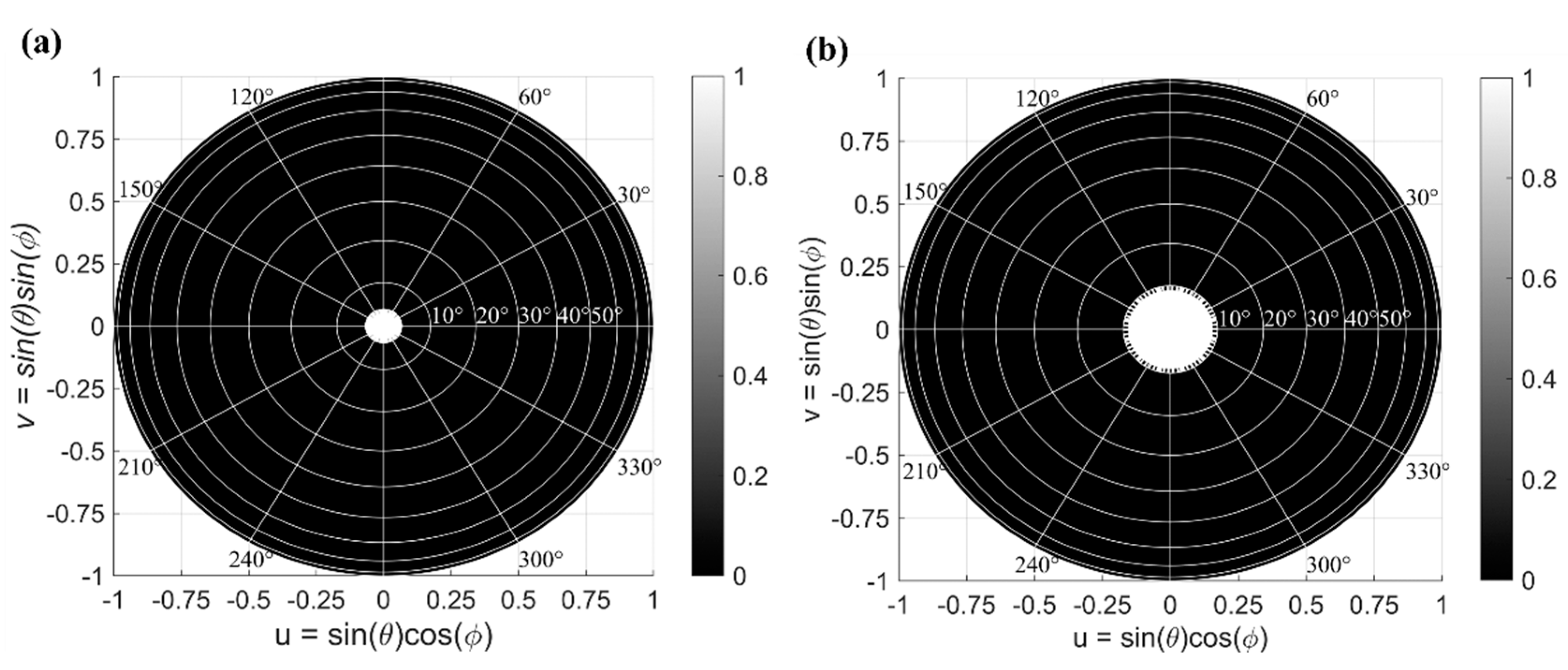 Nanomaterials 12 01938 g007
