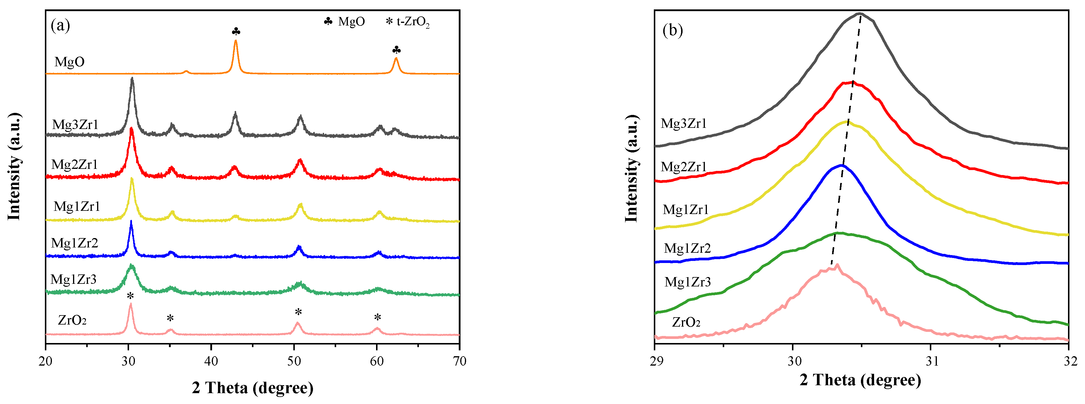 Nanomaterials 12 01972 g002