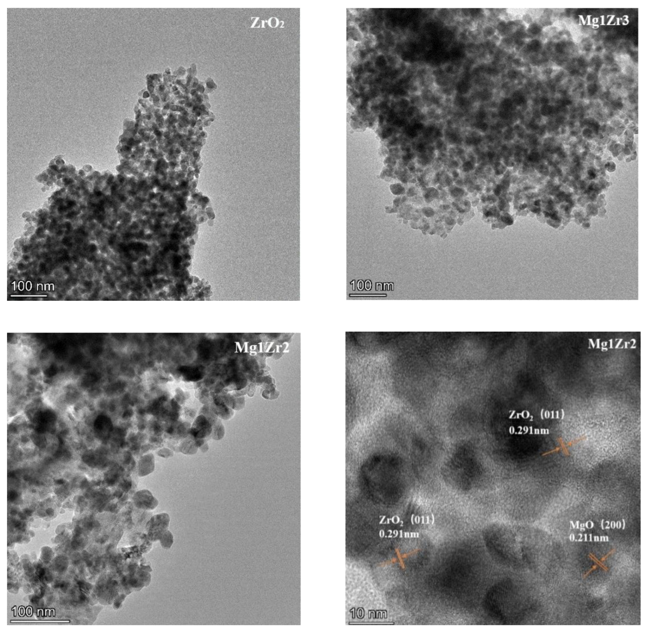 Nanomaterials 12 01972 g003a