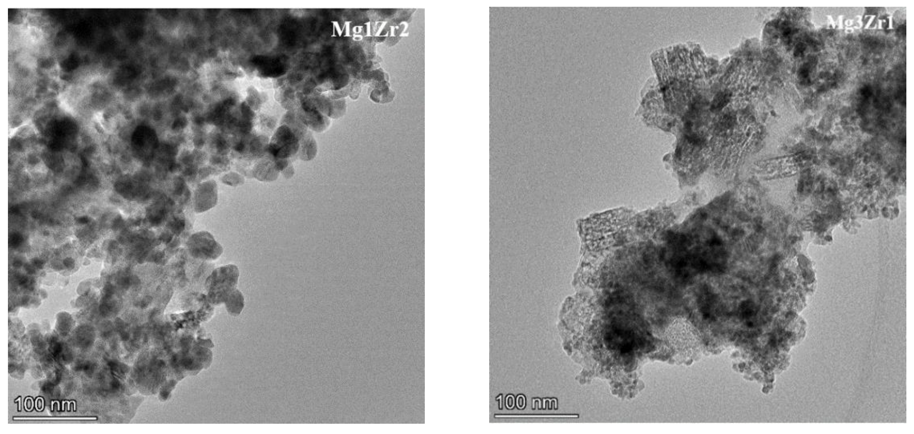 Nanomaterials 12 01972 g003b