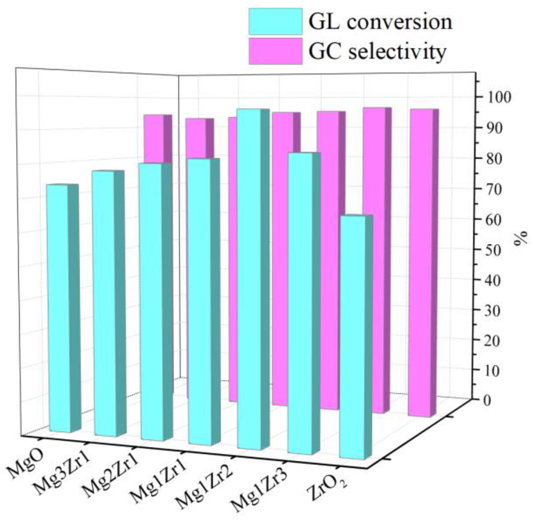 Nanomaterials 12 01972 g006