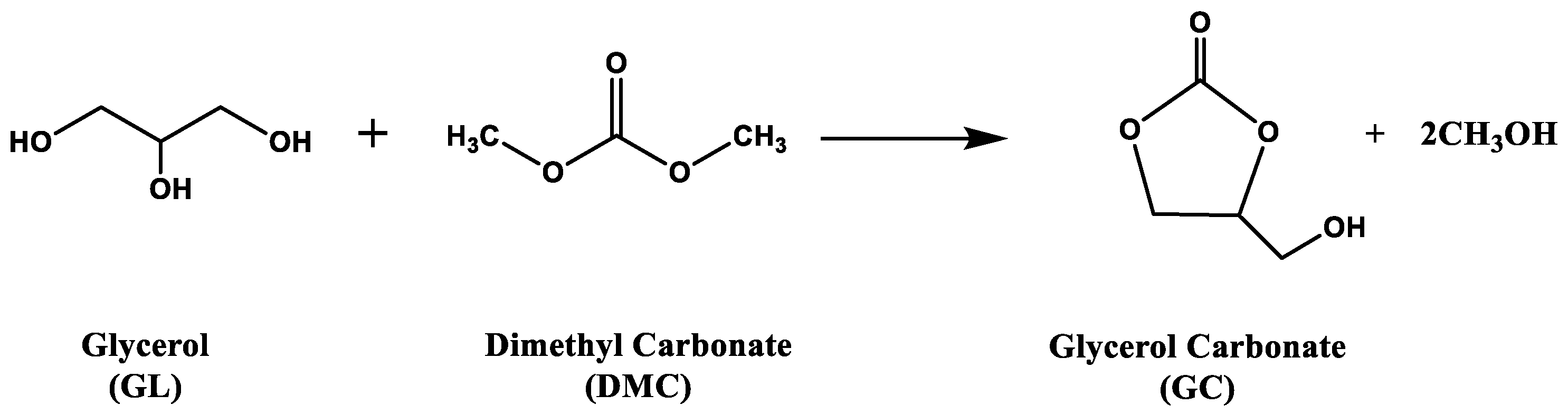 Nanomaterials 12 01972 sch001