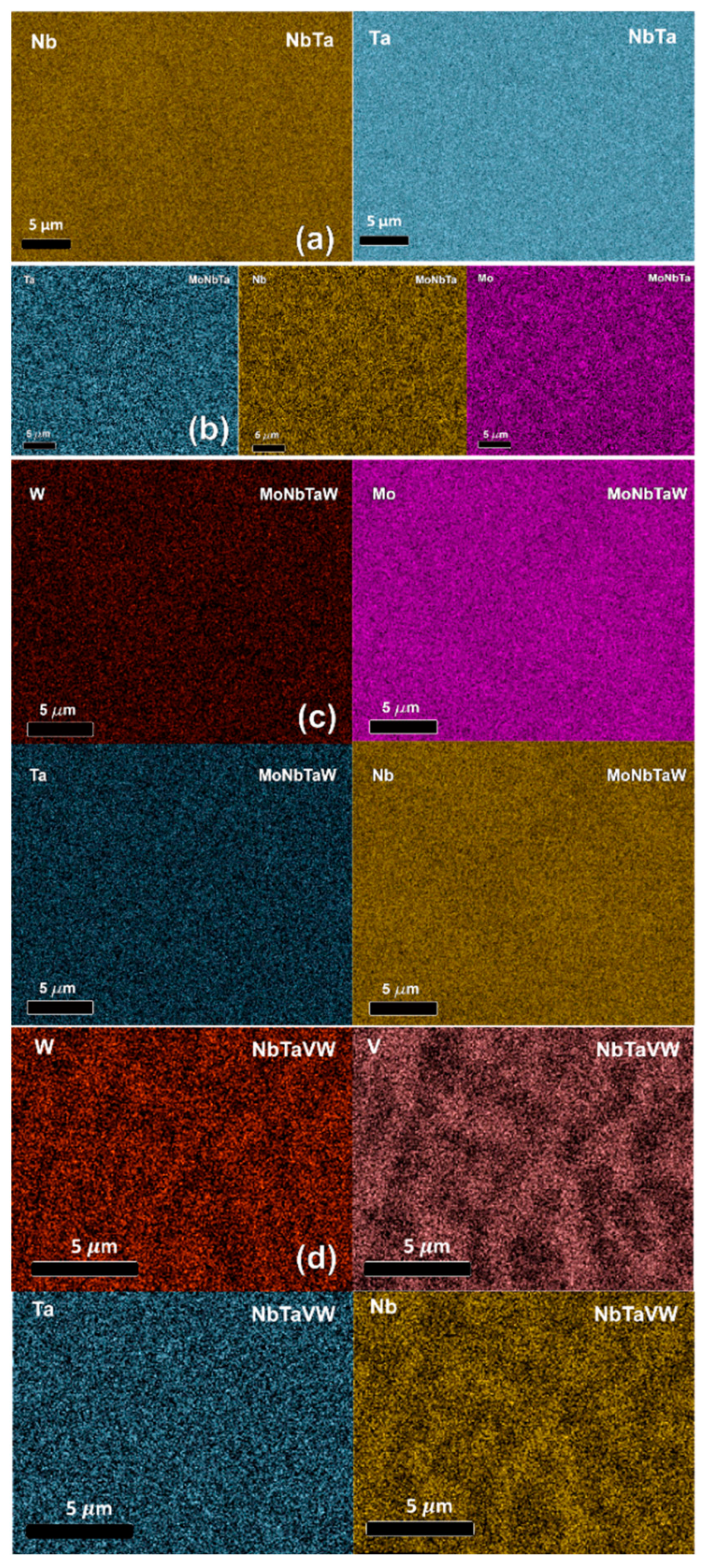 Nanomaterials 12 02014 g001