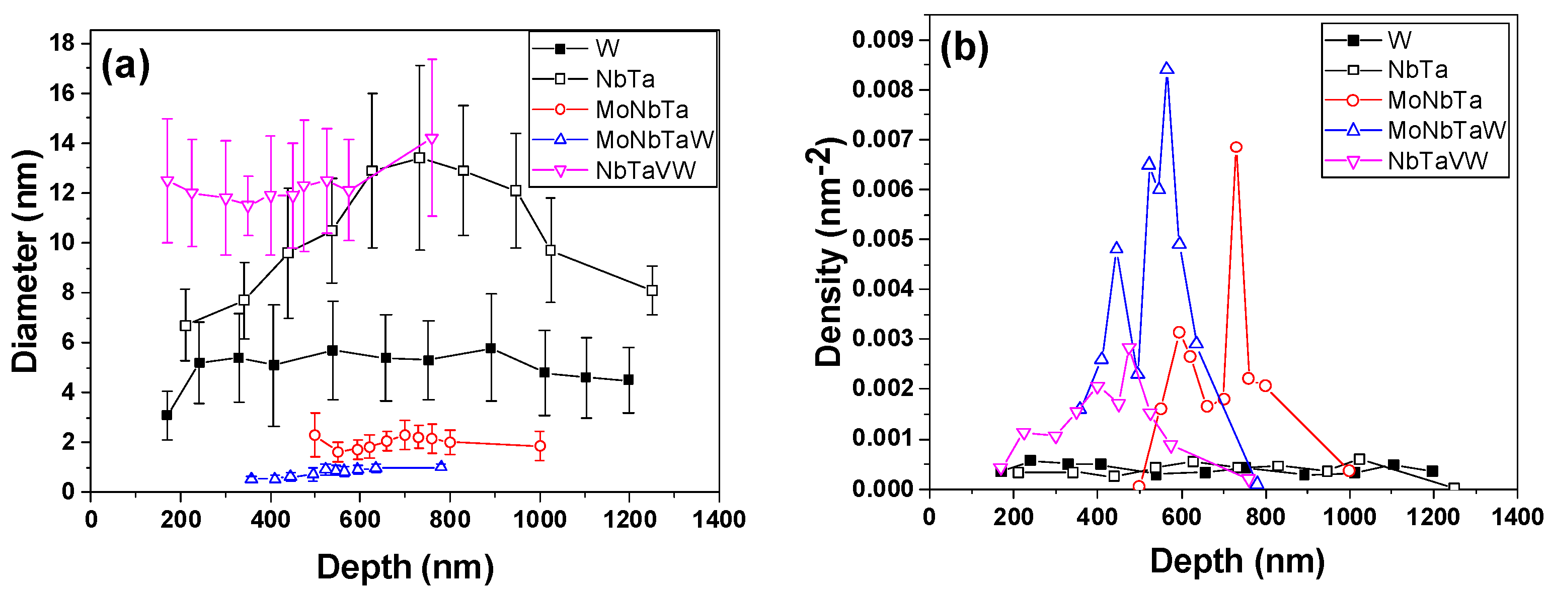 Nanomaterials 12 02014 g004