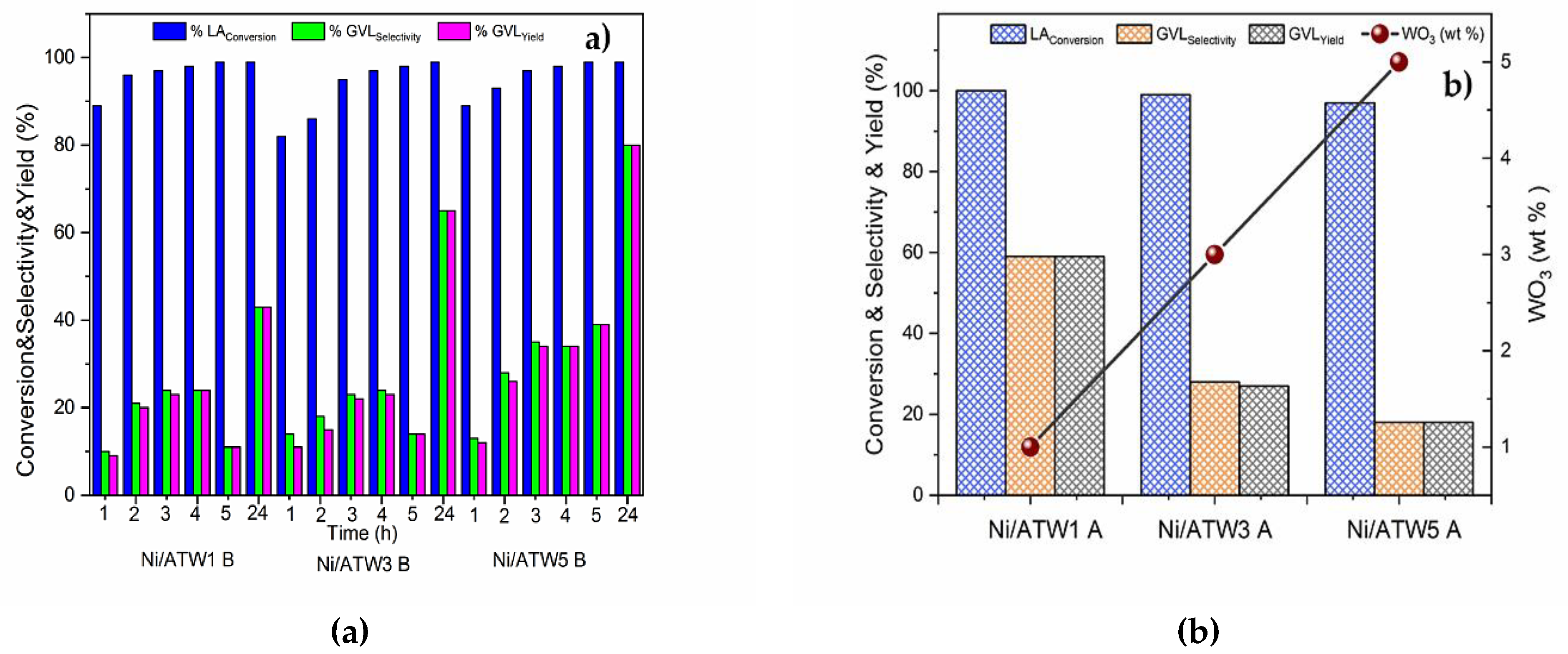 Nanomaterials 12 02017 g019