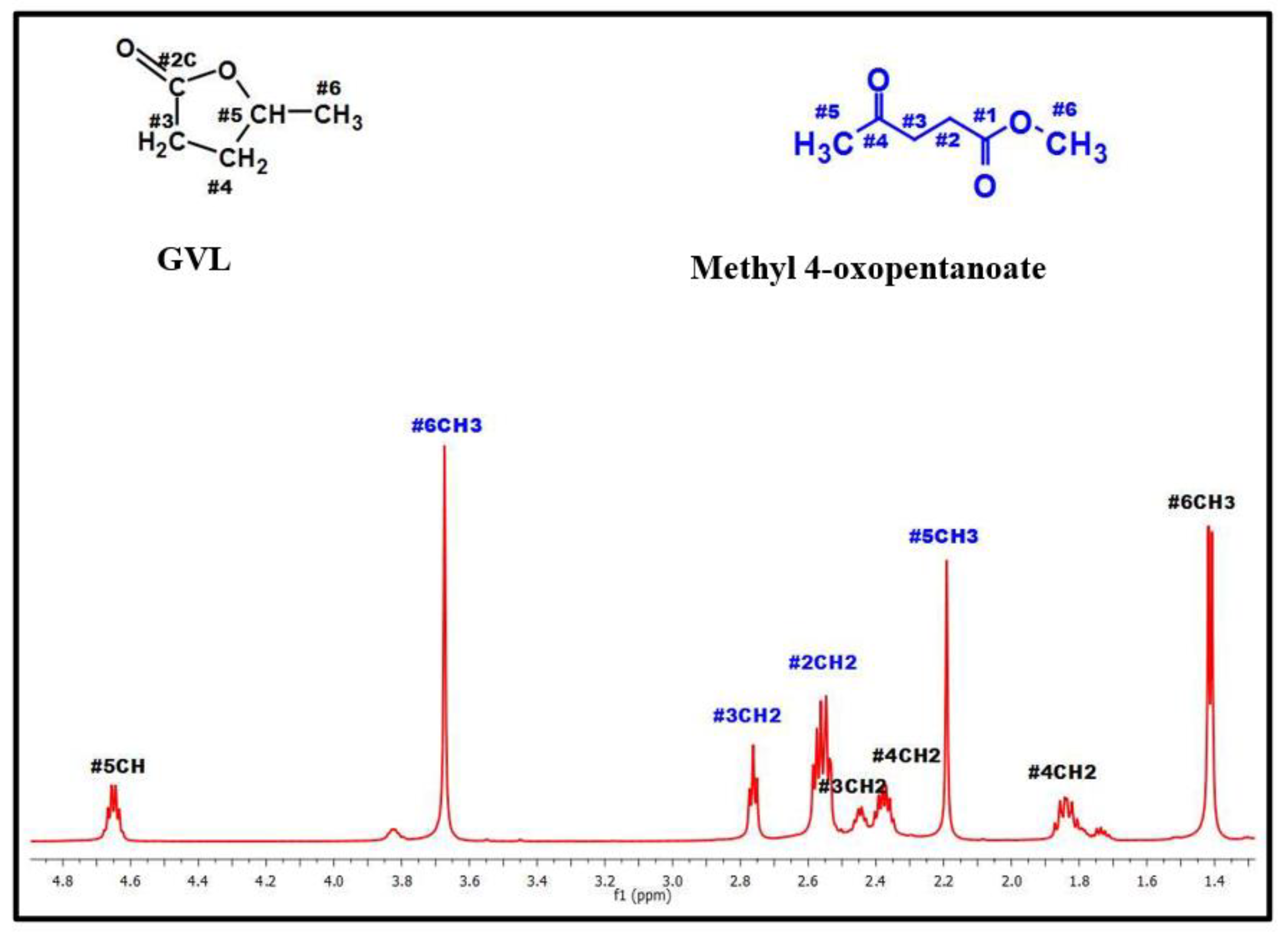 Nanomaterials 12 02017 g020